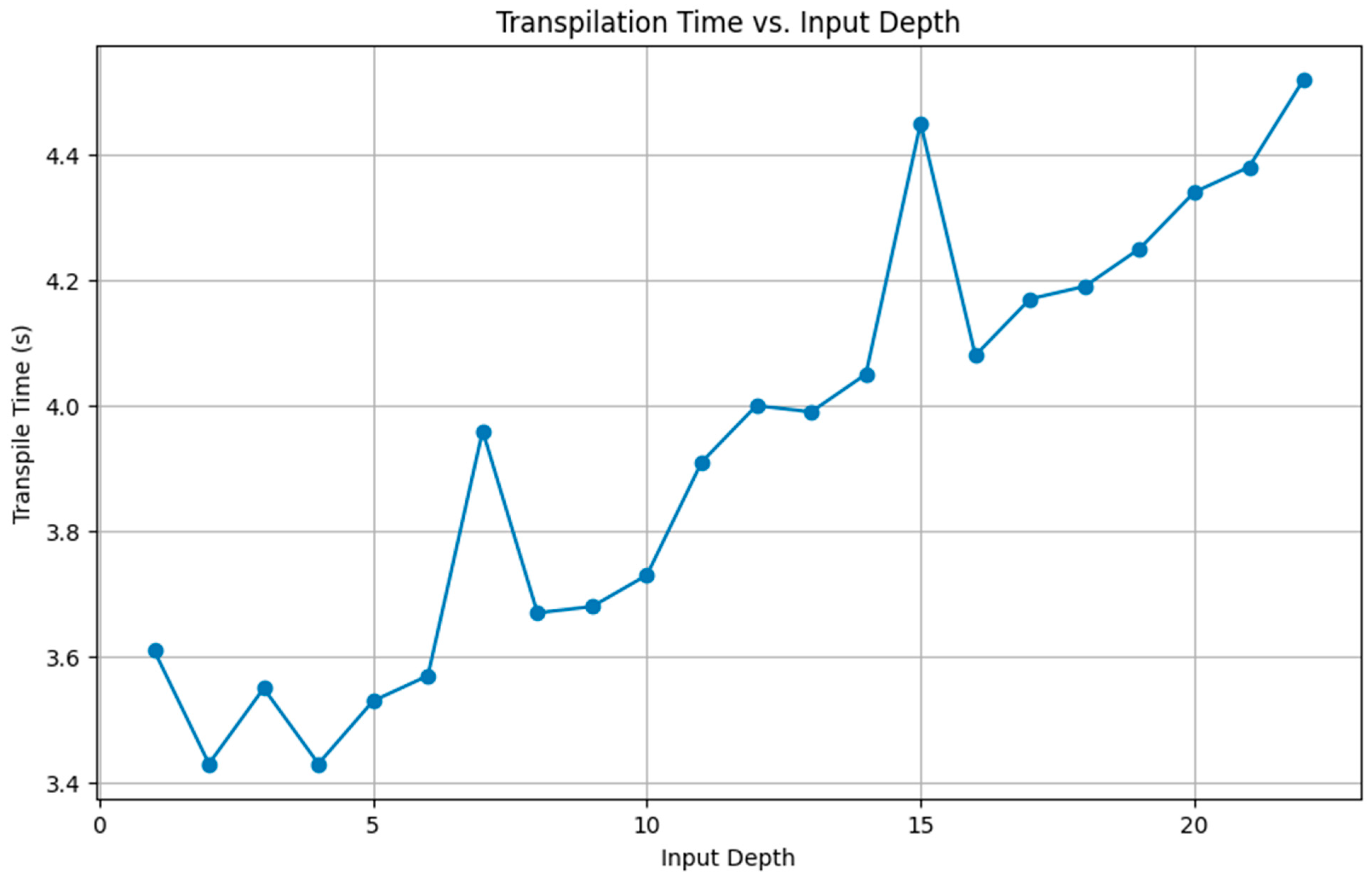 Preprints 156995 g008