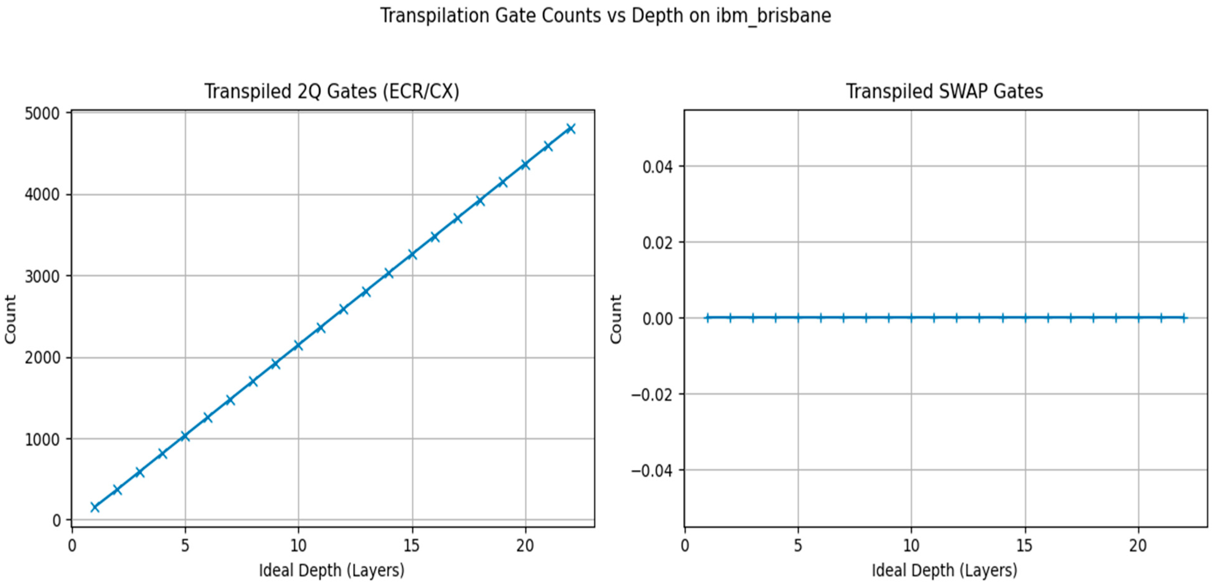 Preprints 156995 g009
