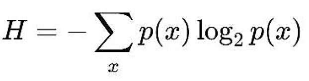 Preprints 156995 i001