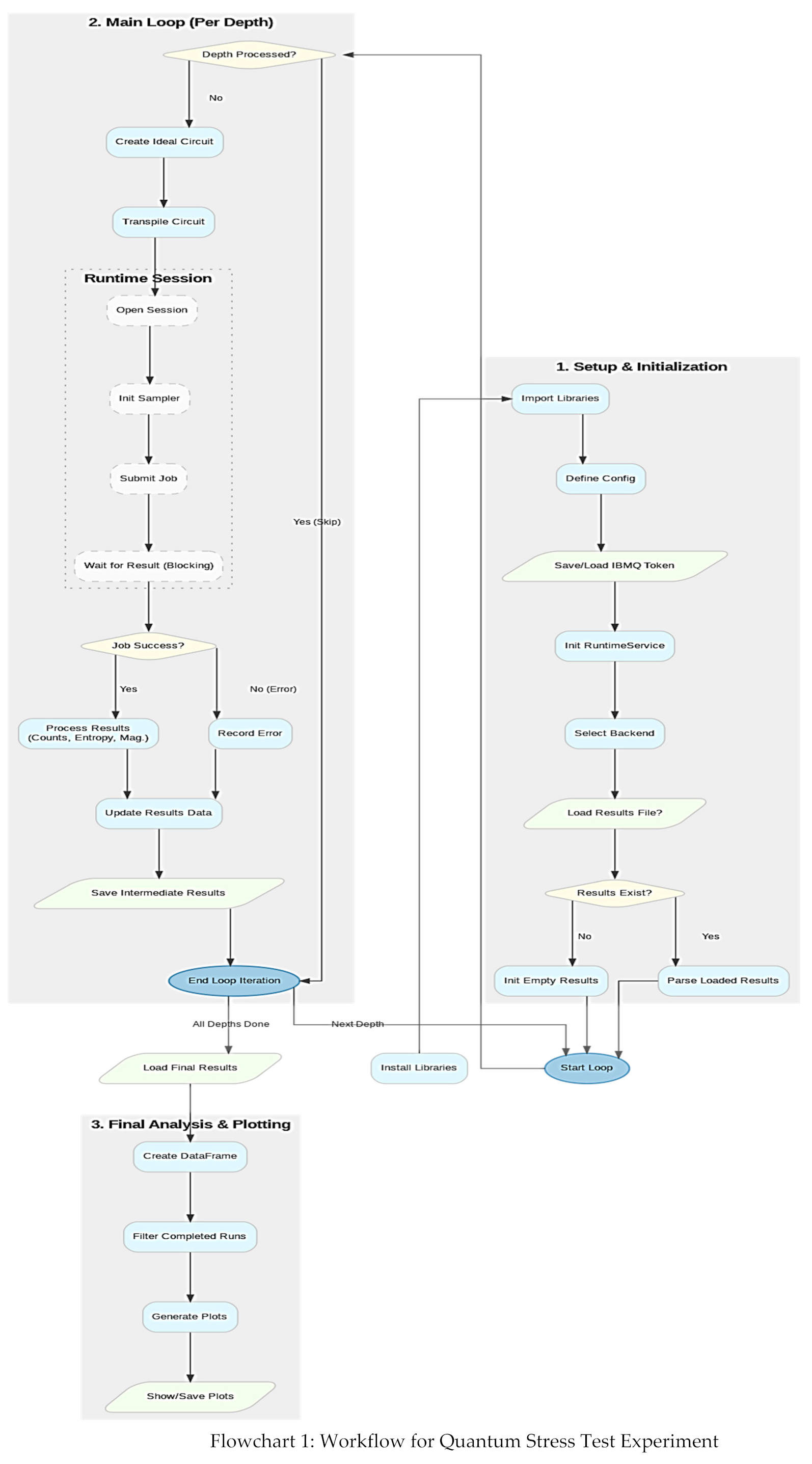Preprints 156995 i004