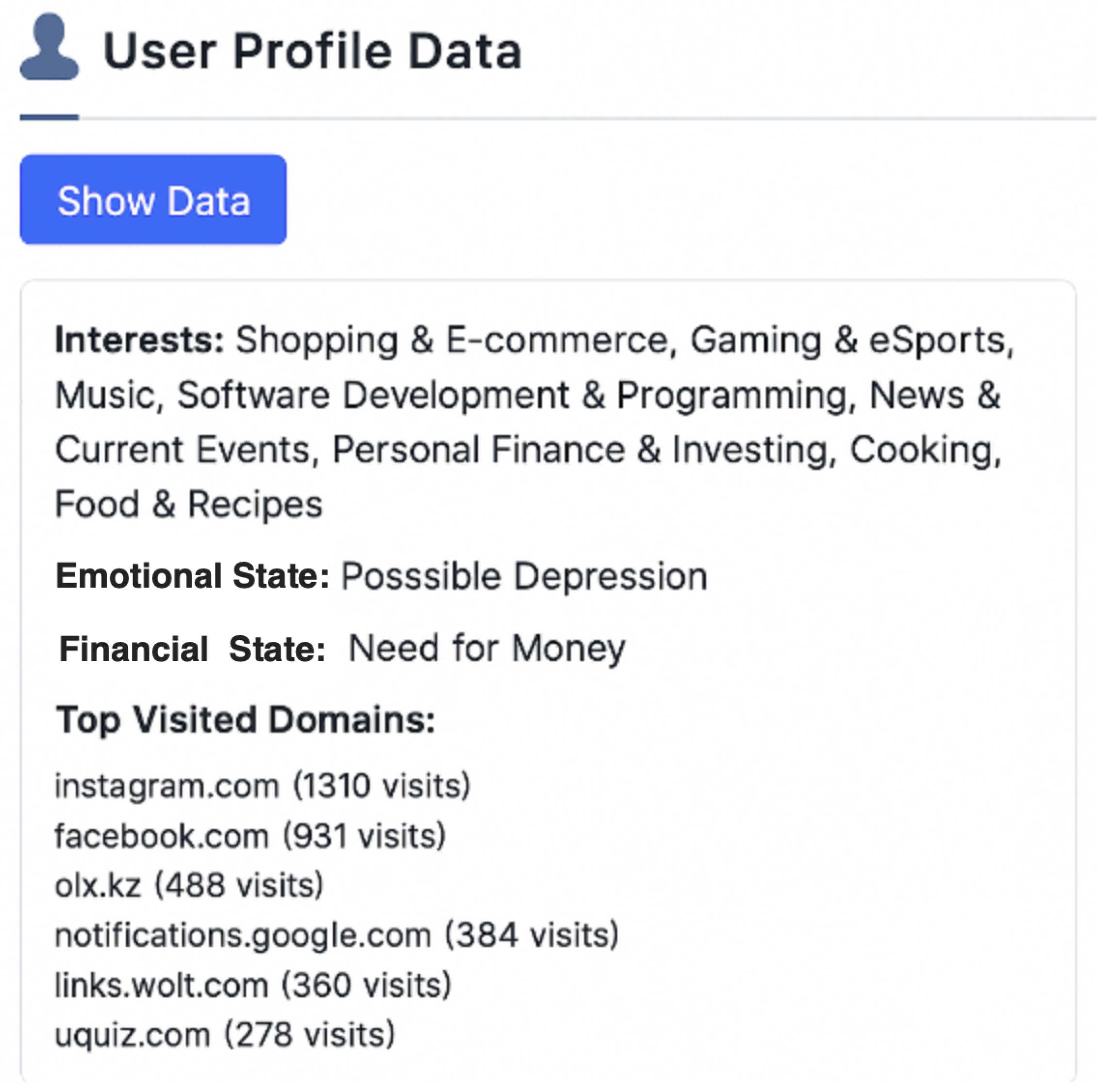 Preprints 188719 g006