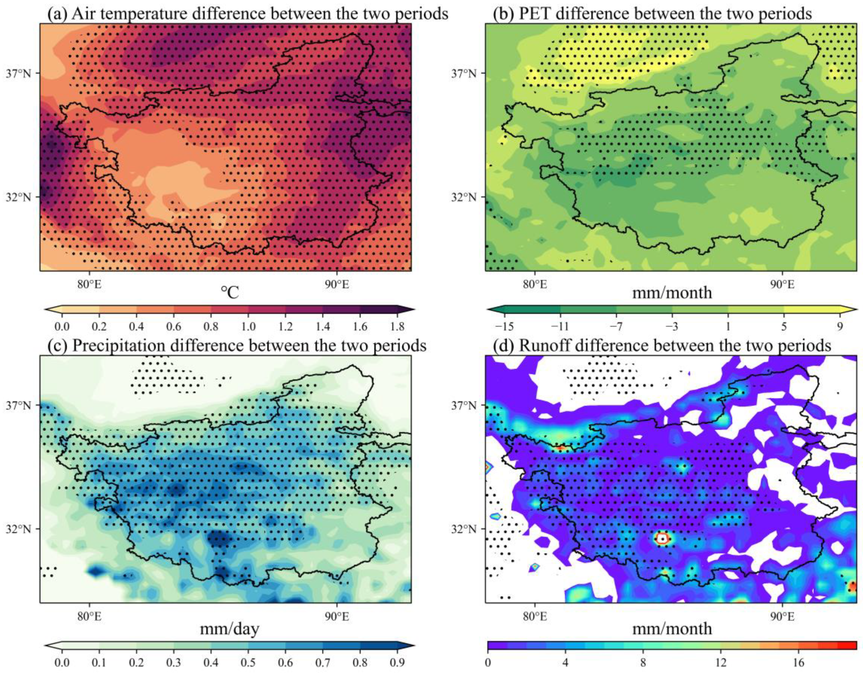 Preprints 150478 g009