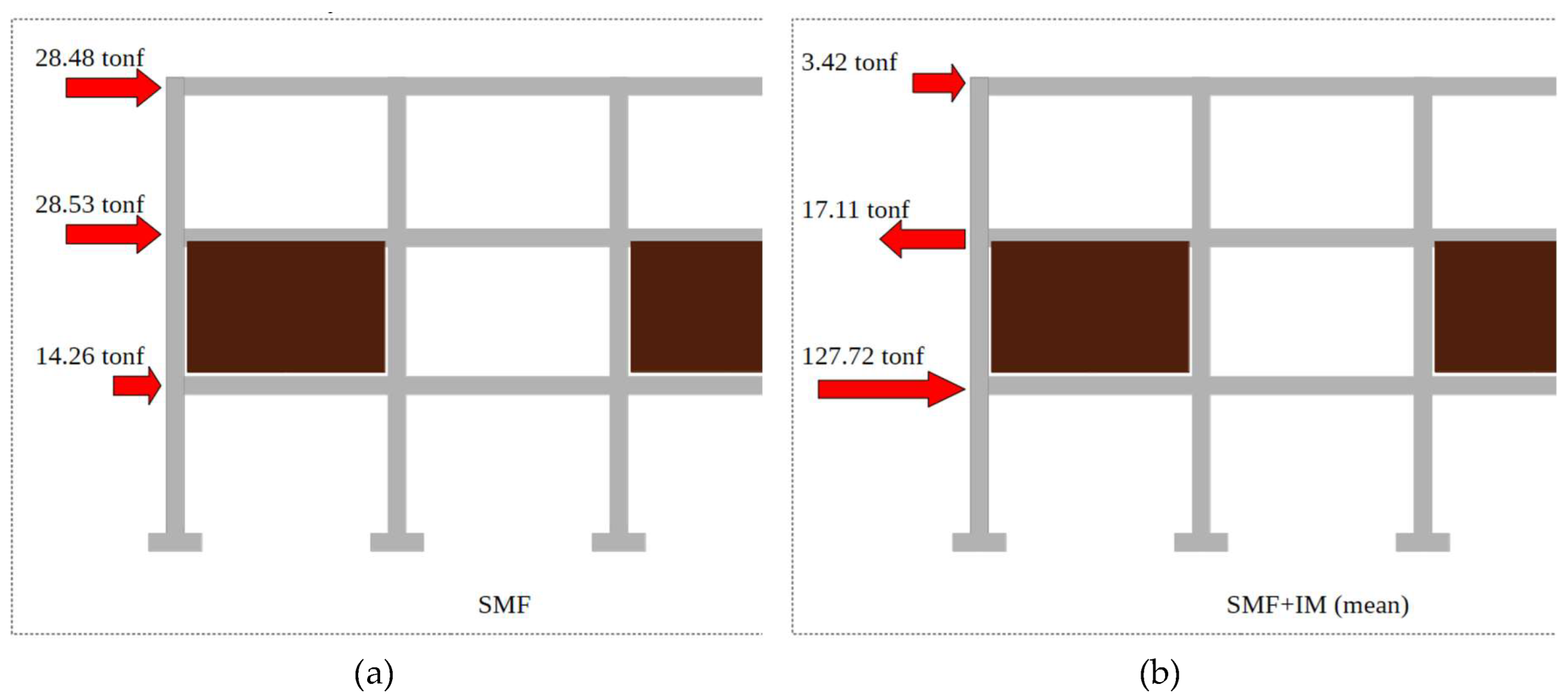 Preprints 183240 g011