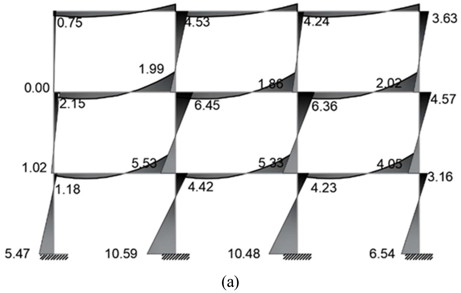 Preprints 183240 g013a