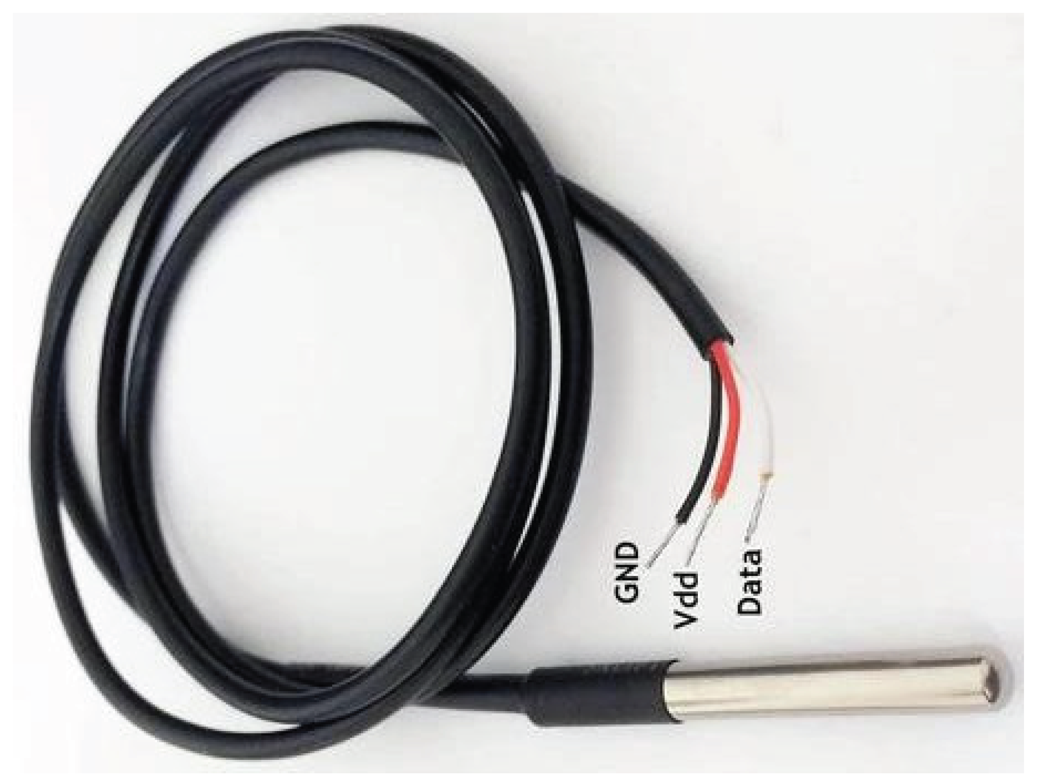 Preprints 191360 g003