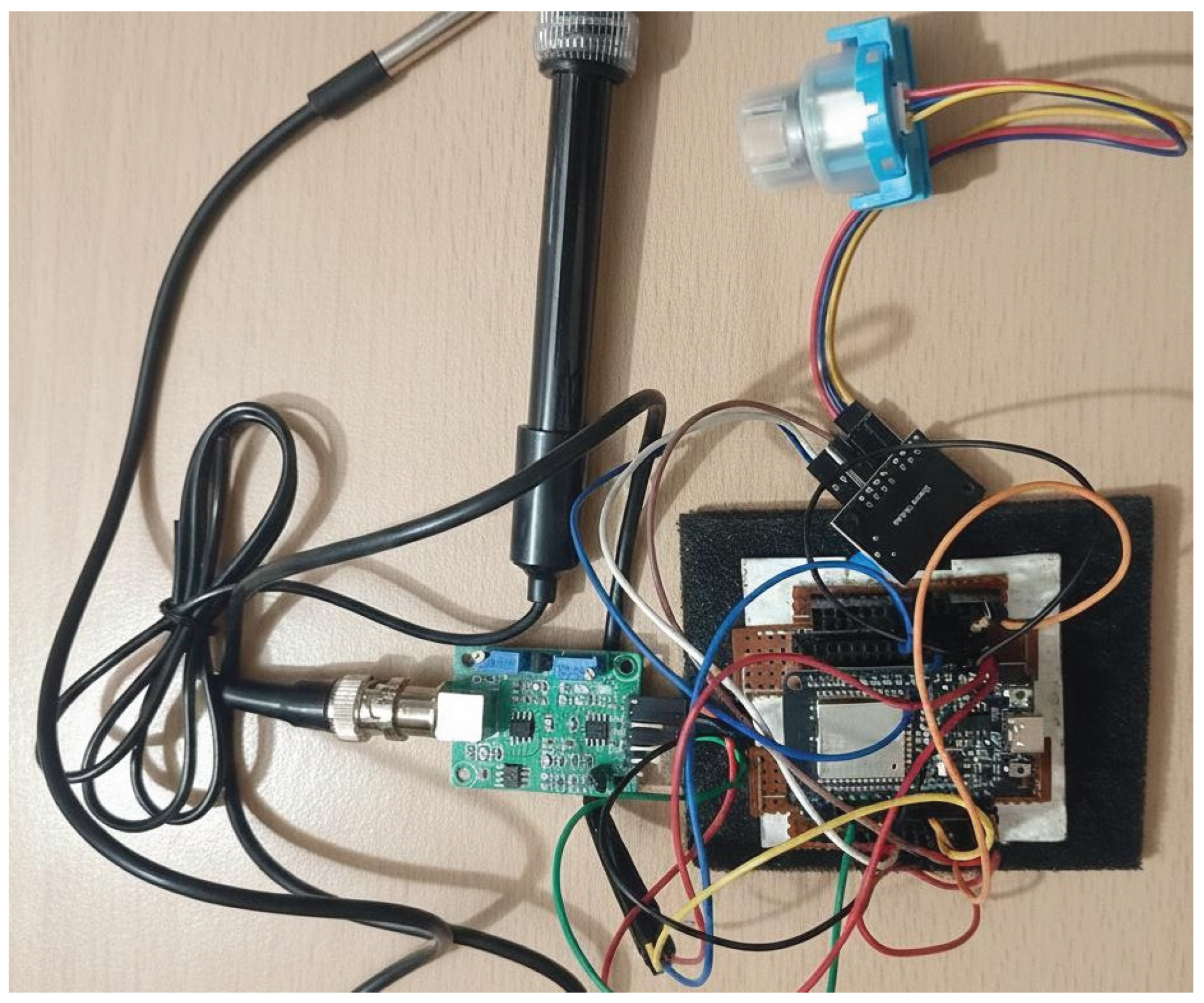 Preprints 191360 g009