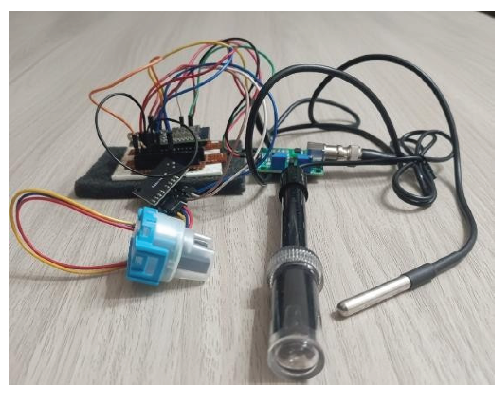 Preprints 191360 g011