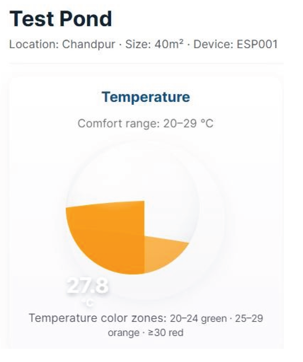 Preprints 191360 g012