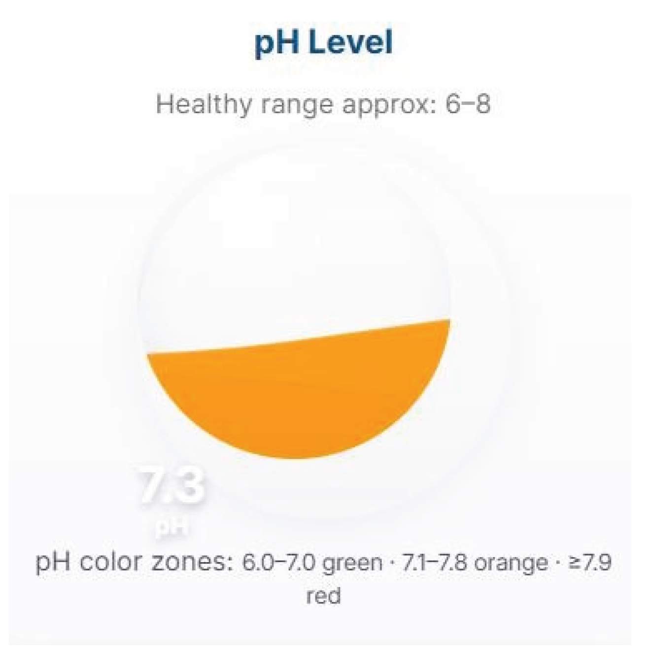 Preprints 191360 g013