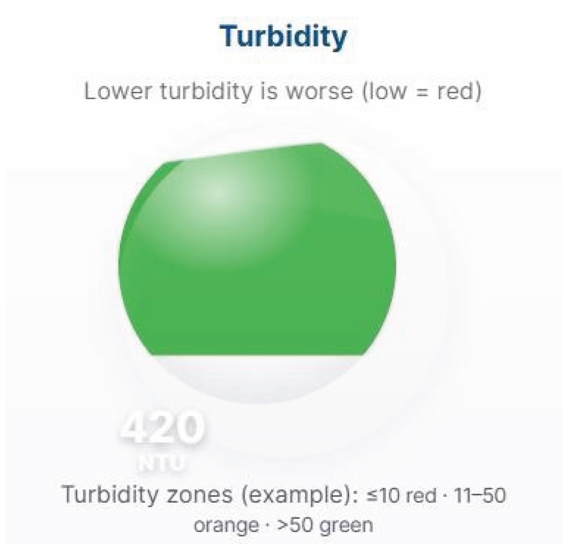 Preprints 191360 g014