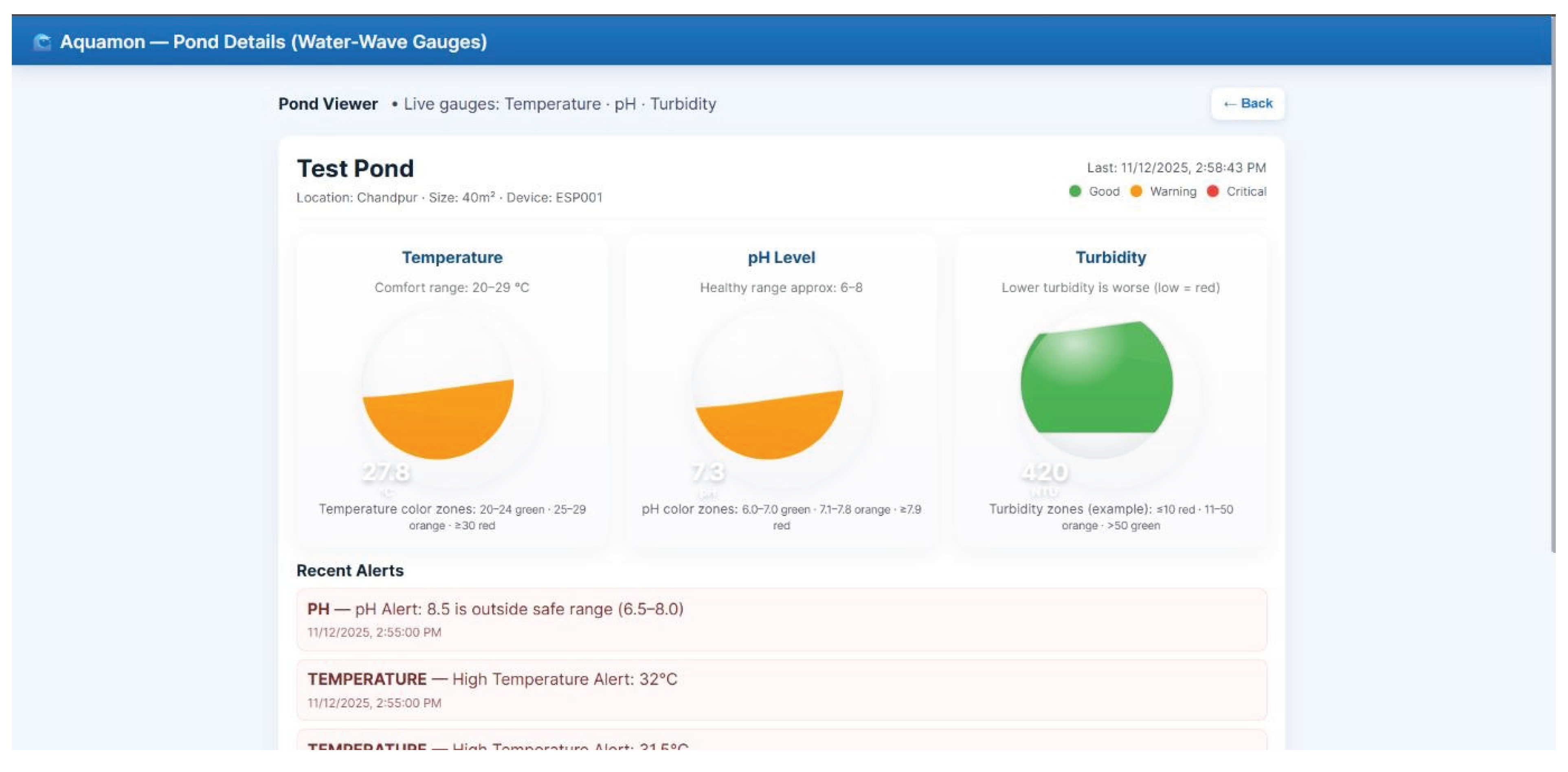 Preprints 191360 g015