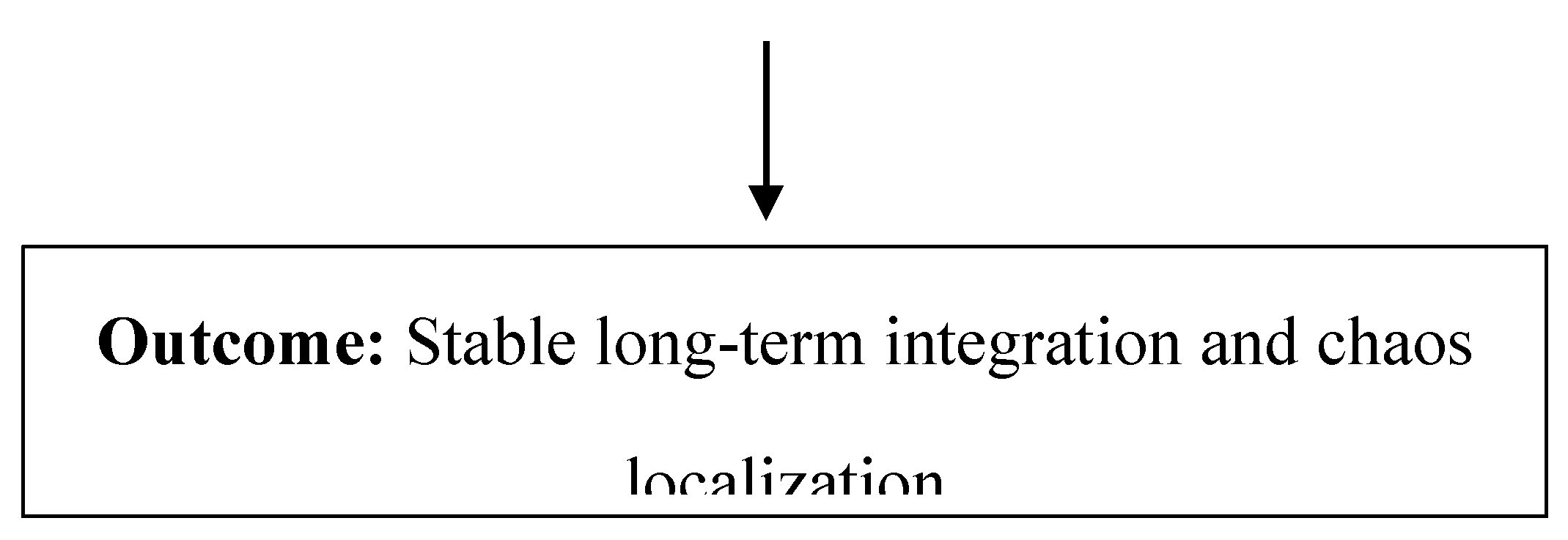 Preprints 197984 g006b