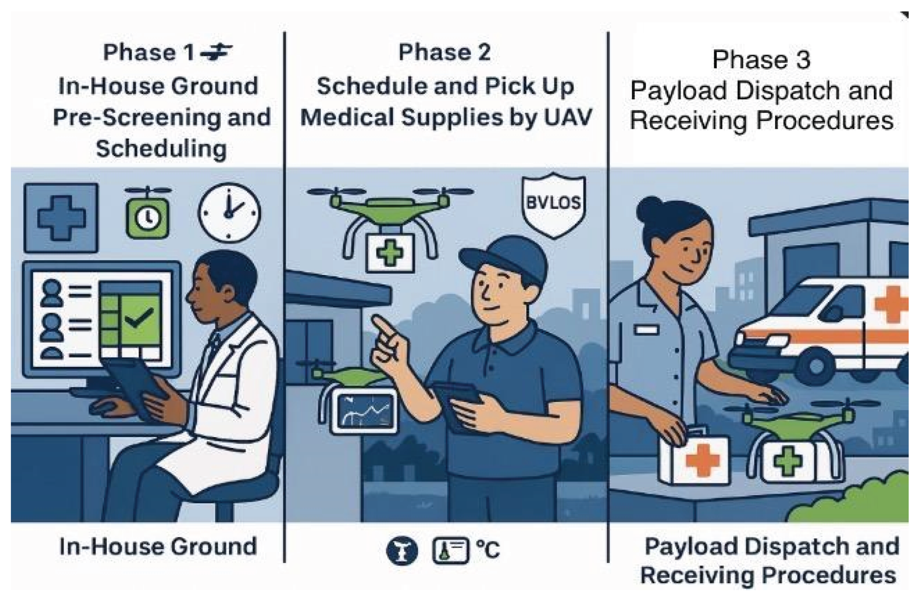 Preprints 176555 g003
