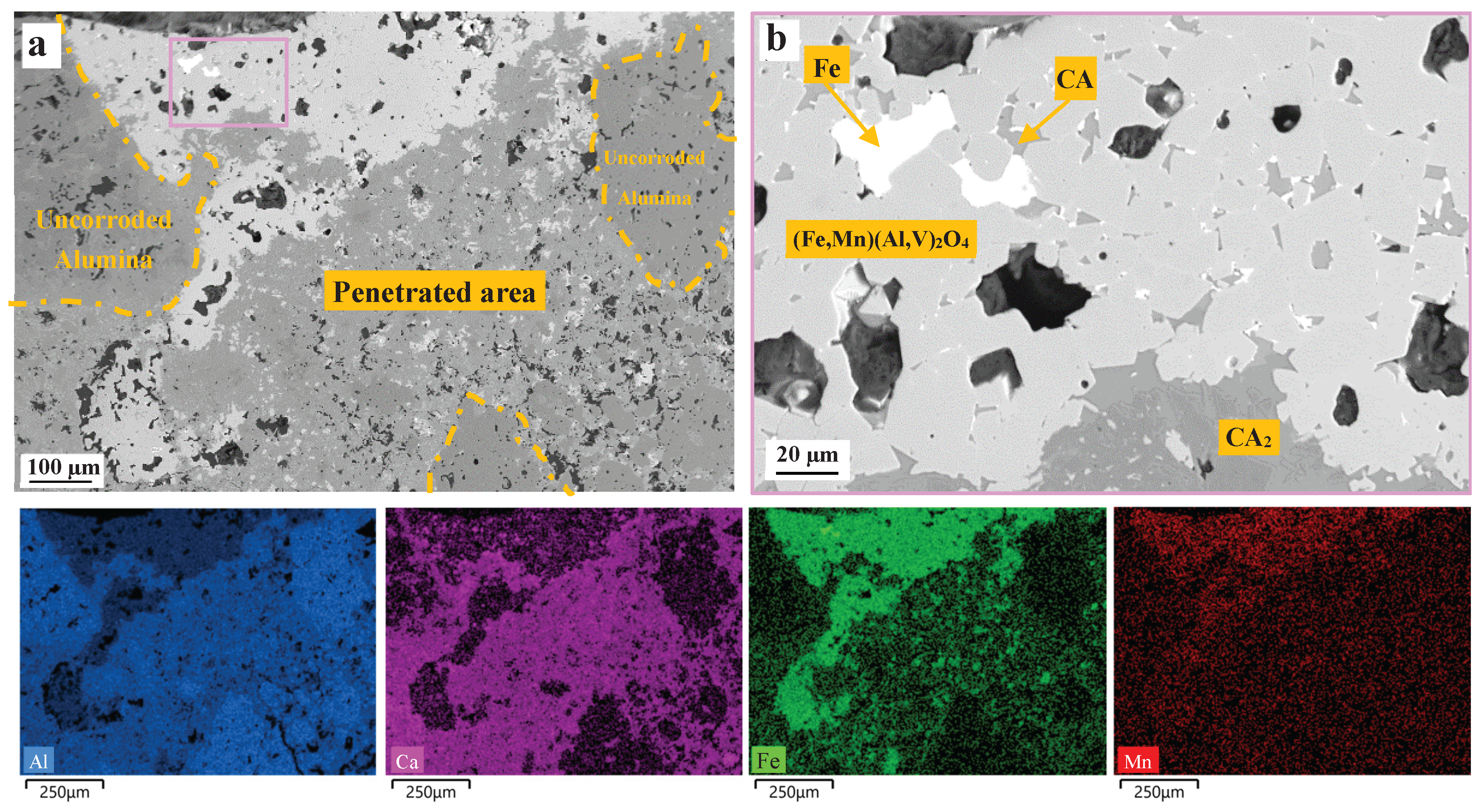 Preprints 198371 g020
