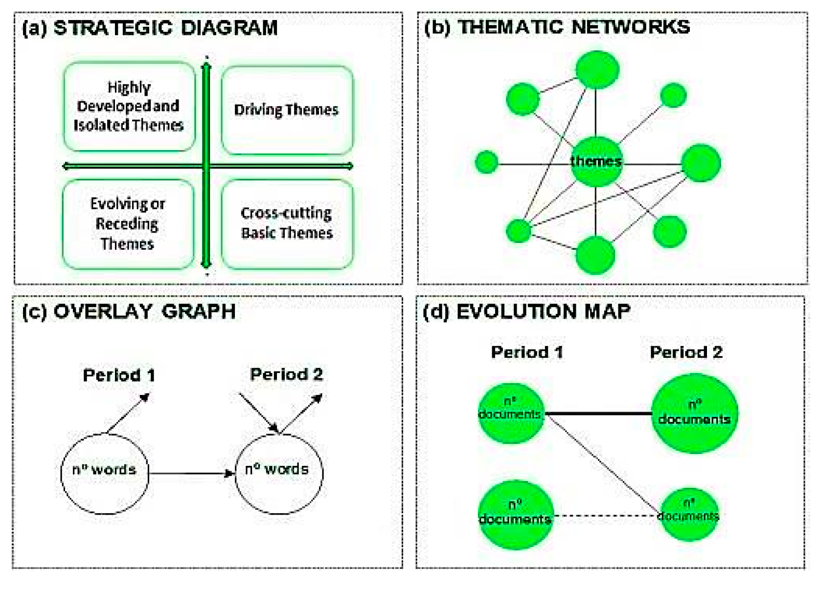 Preprints 103209 g008