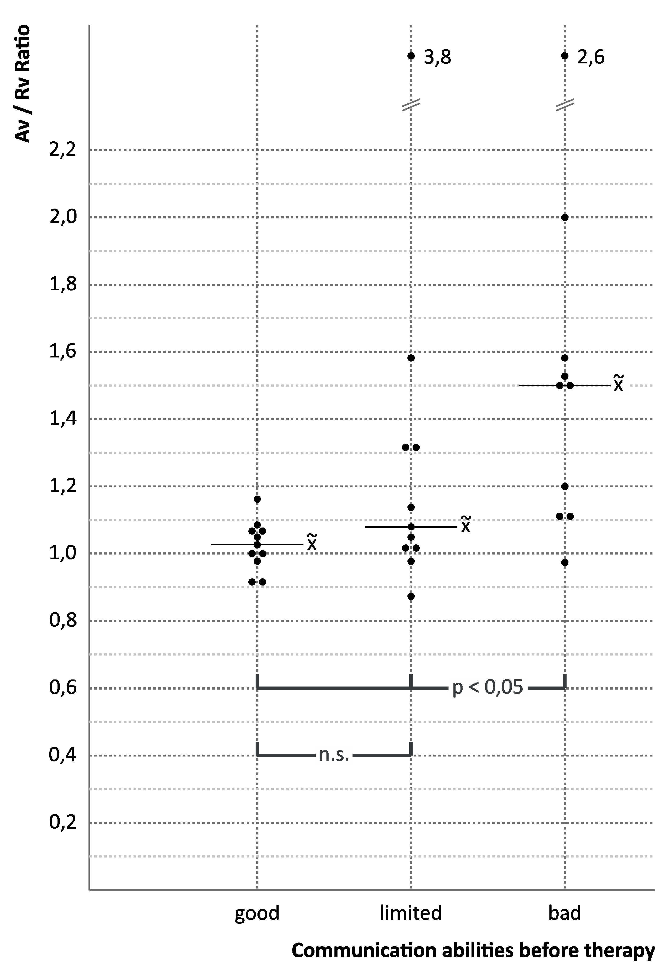 Preprints 146684 g004