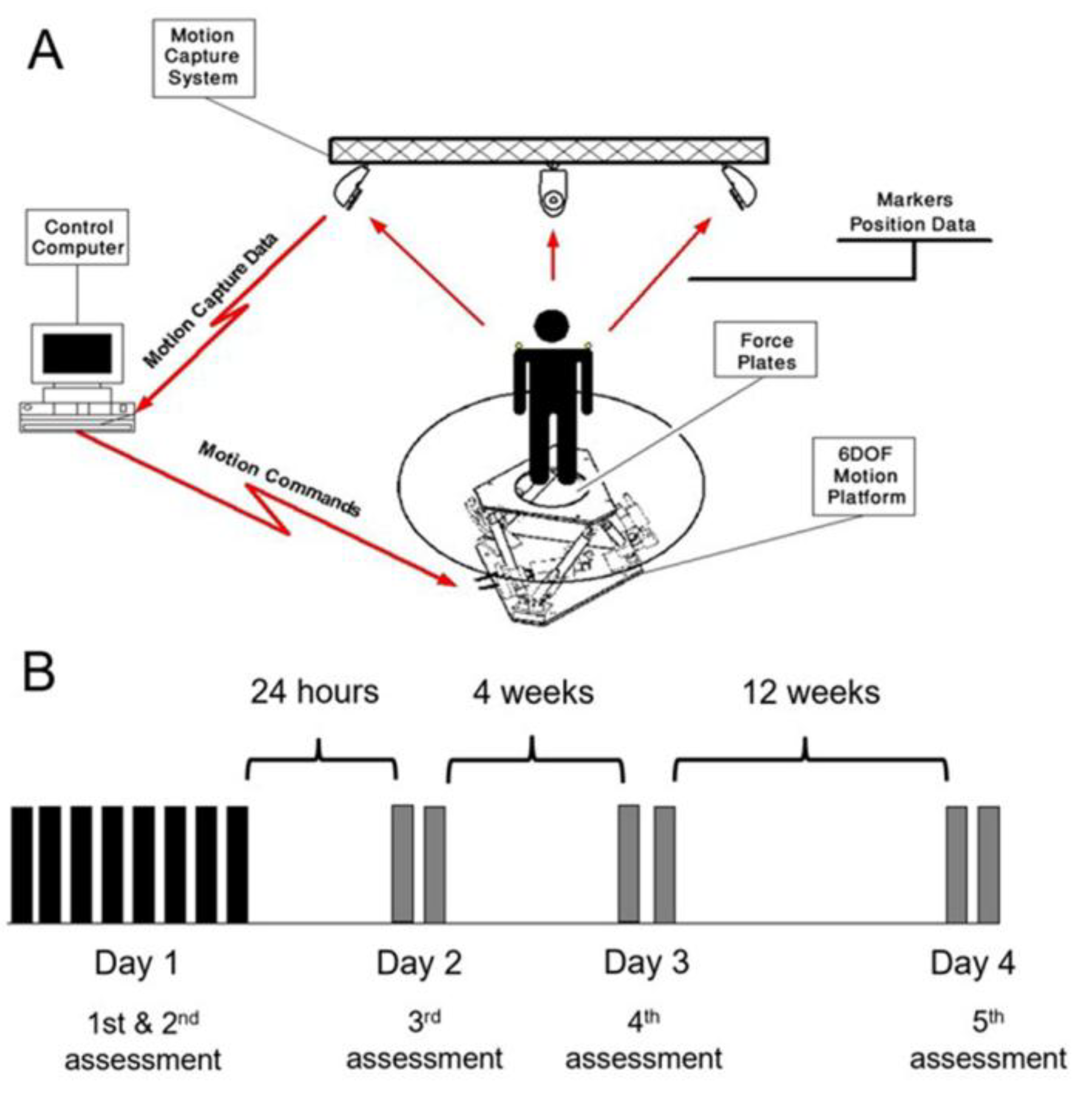 Preprints 189432 g001
