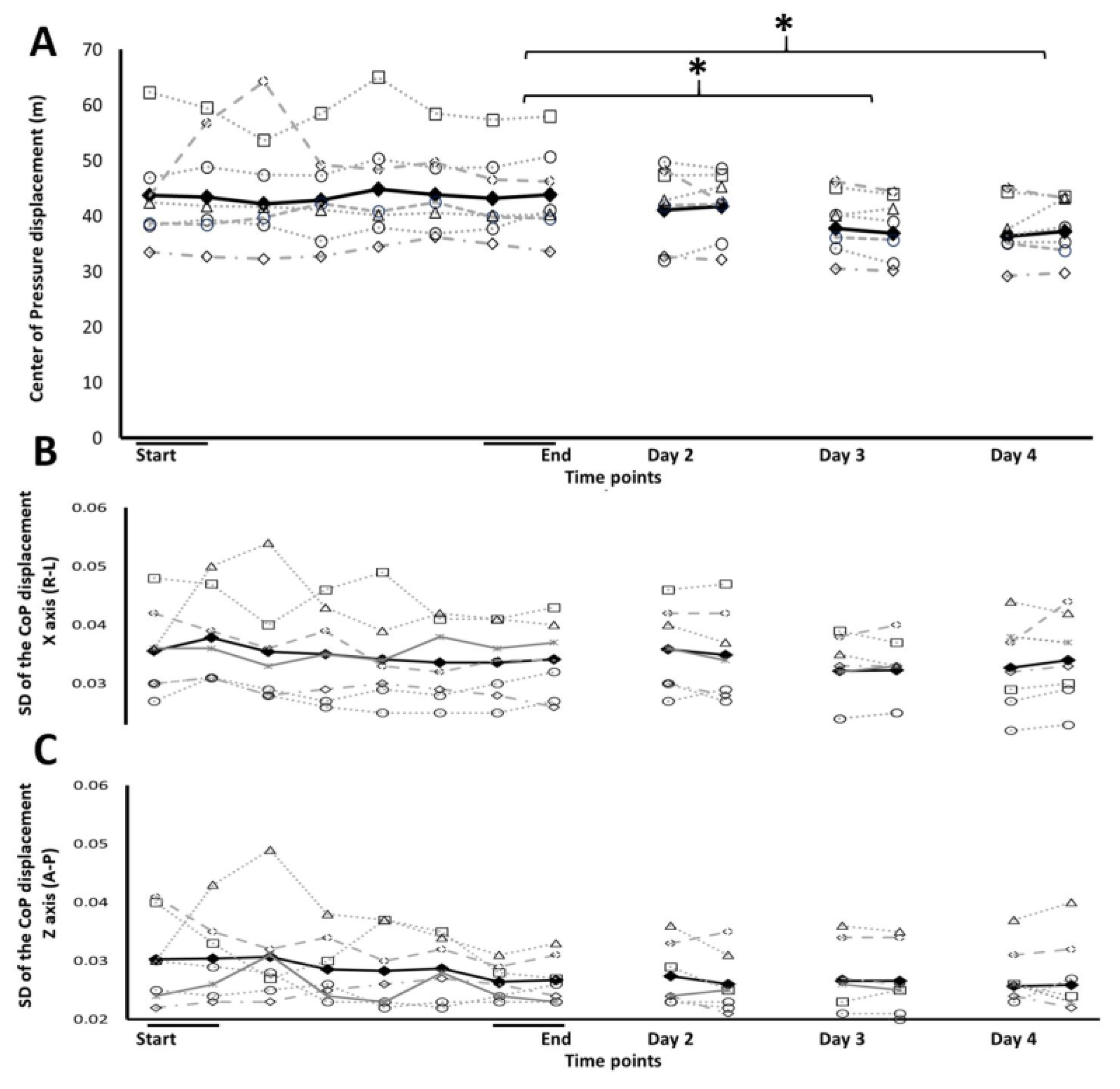 Preprints 189432 g002