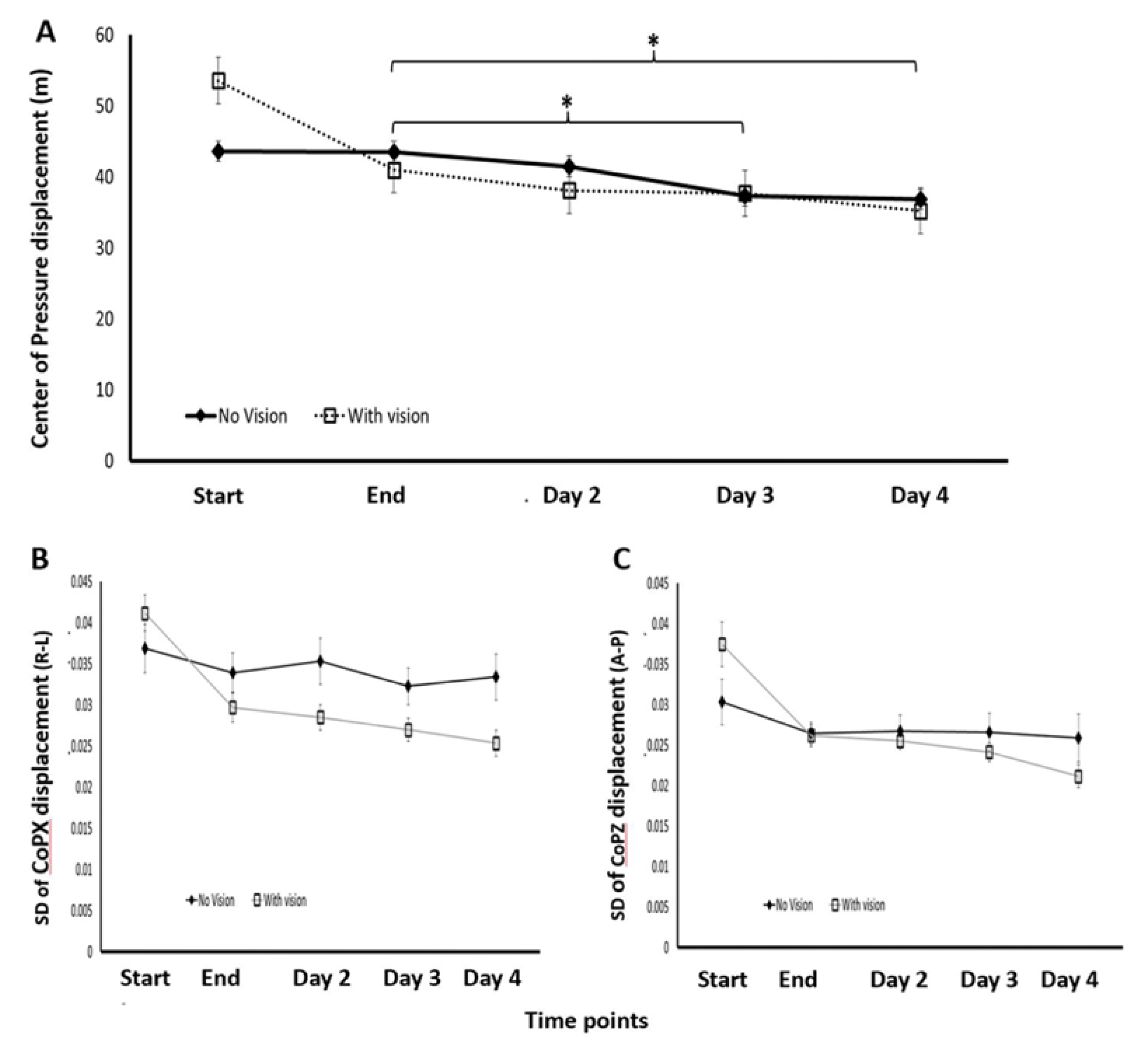 Preprints 189432 g003