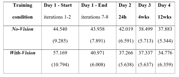 Preprints 189432 i001