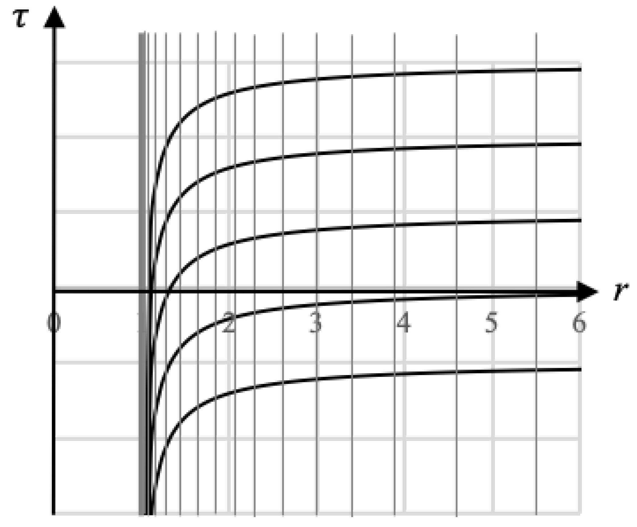 Preprints 92124 g001