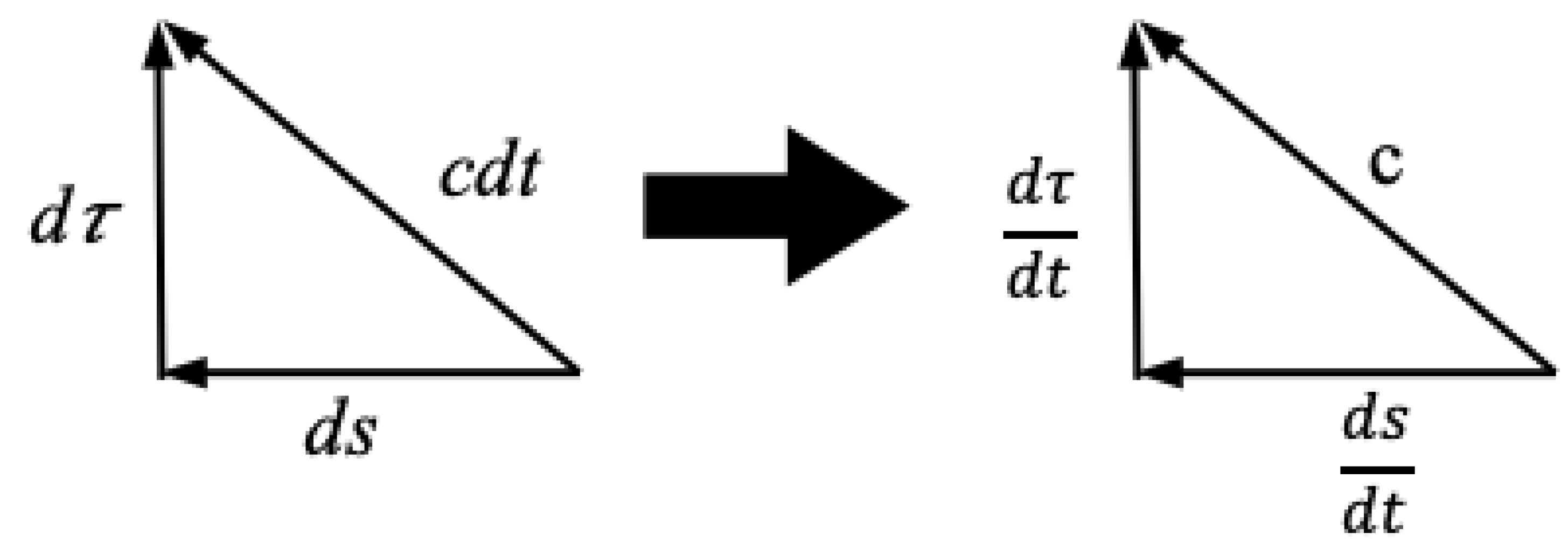 Preprints 92124 g003