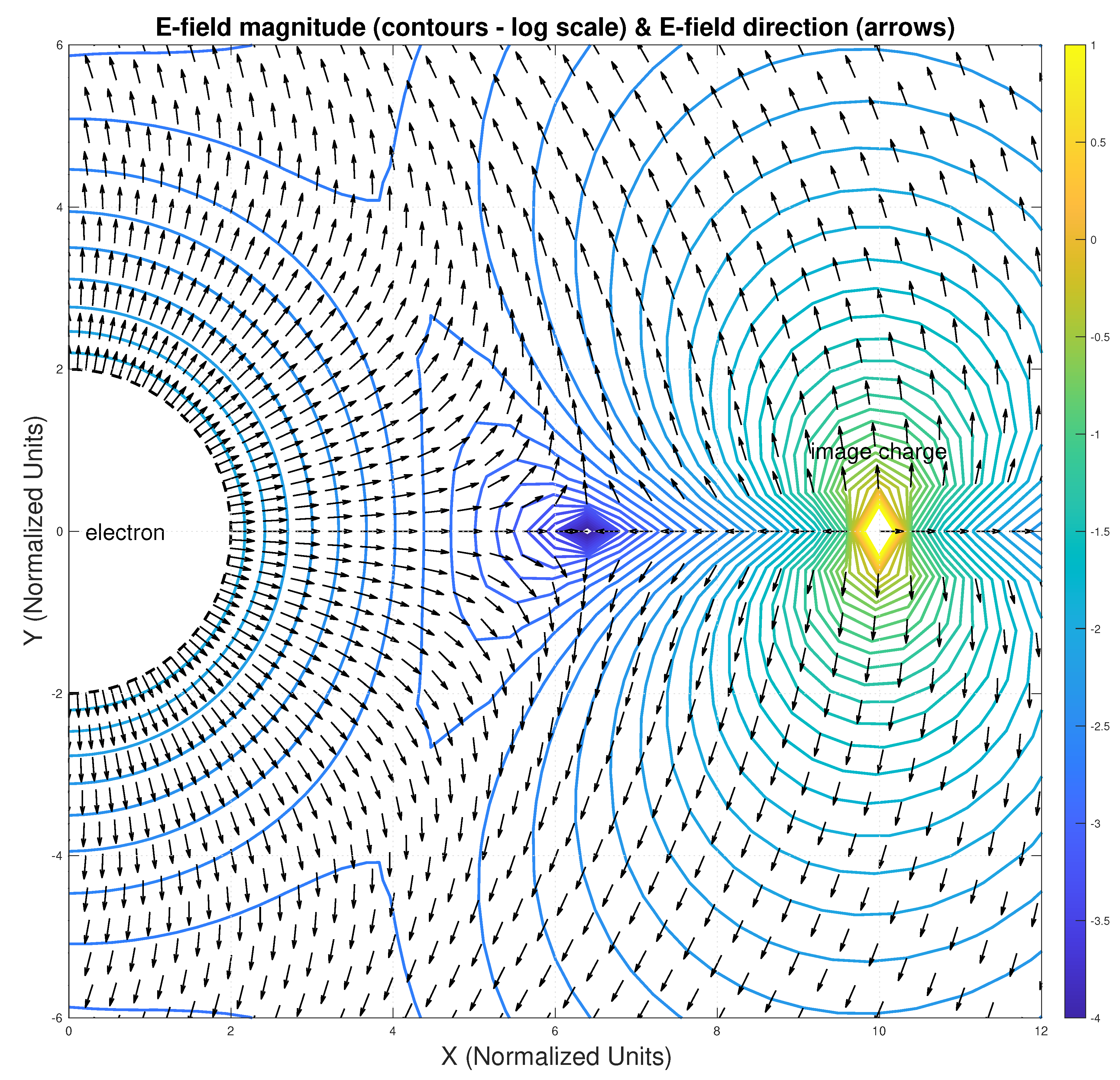 Preprints 150592 g005