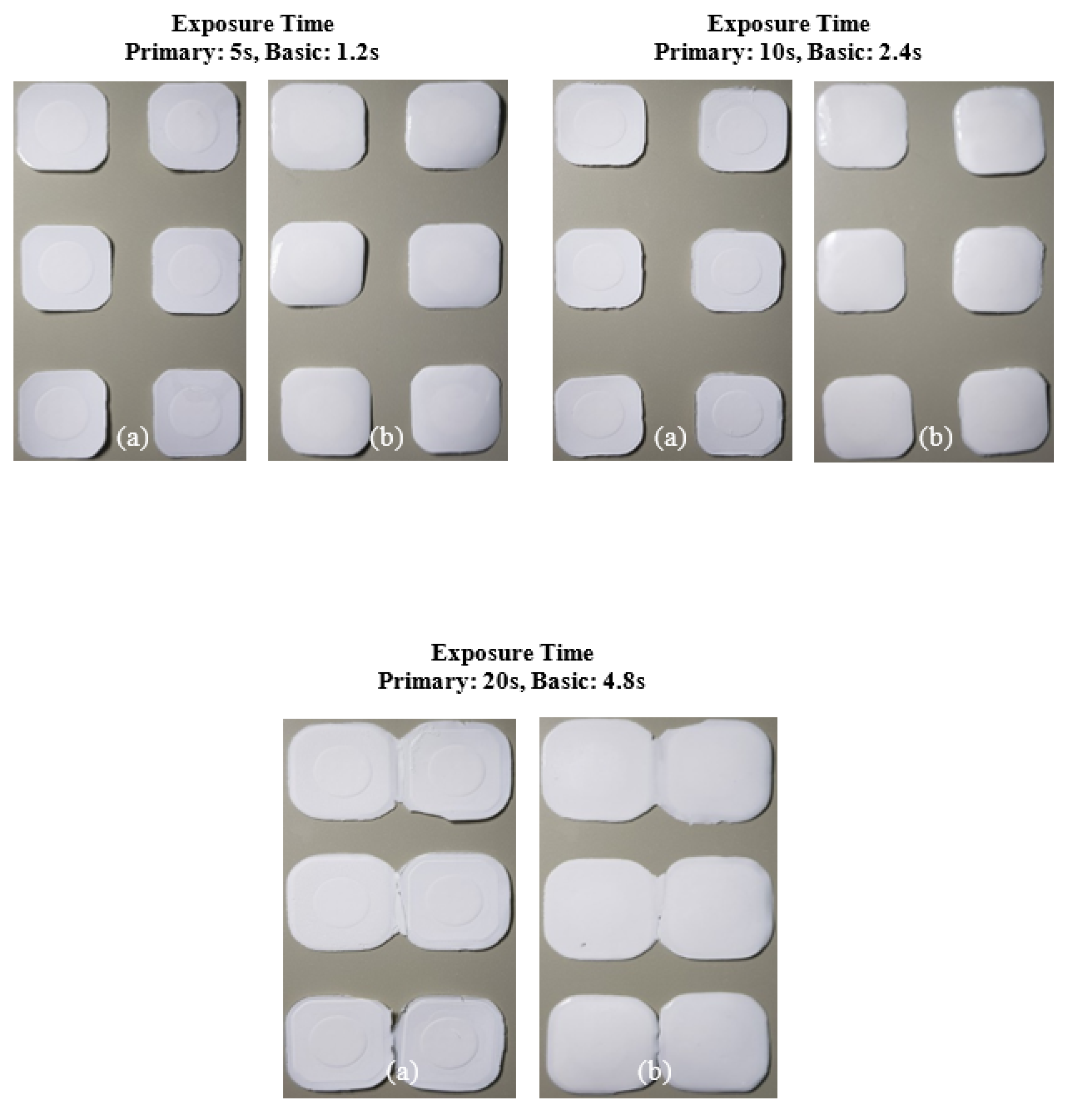 Preprints 119119 g010