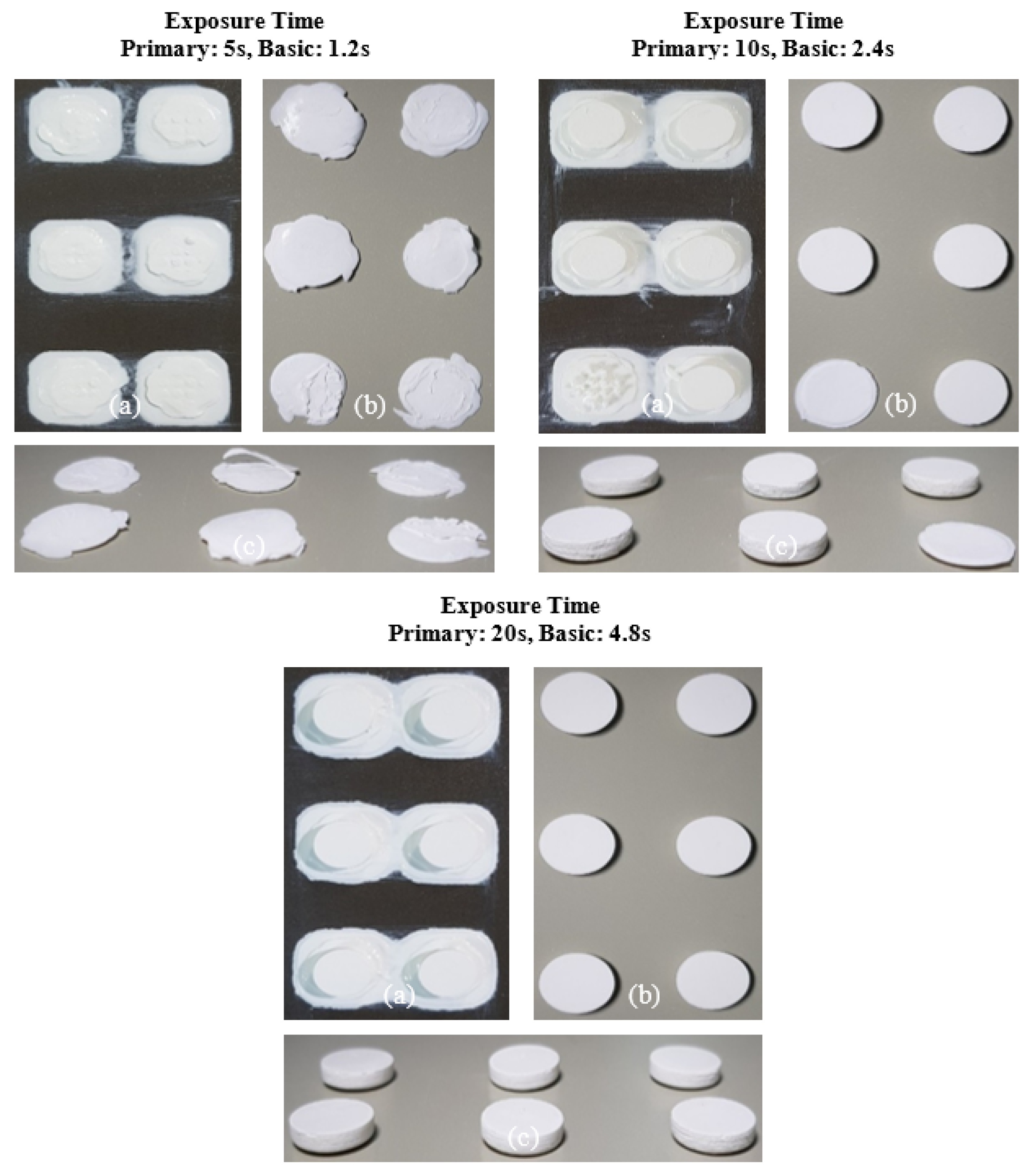 Preprints 119119 g011