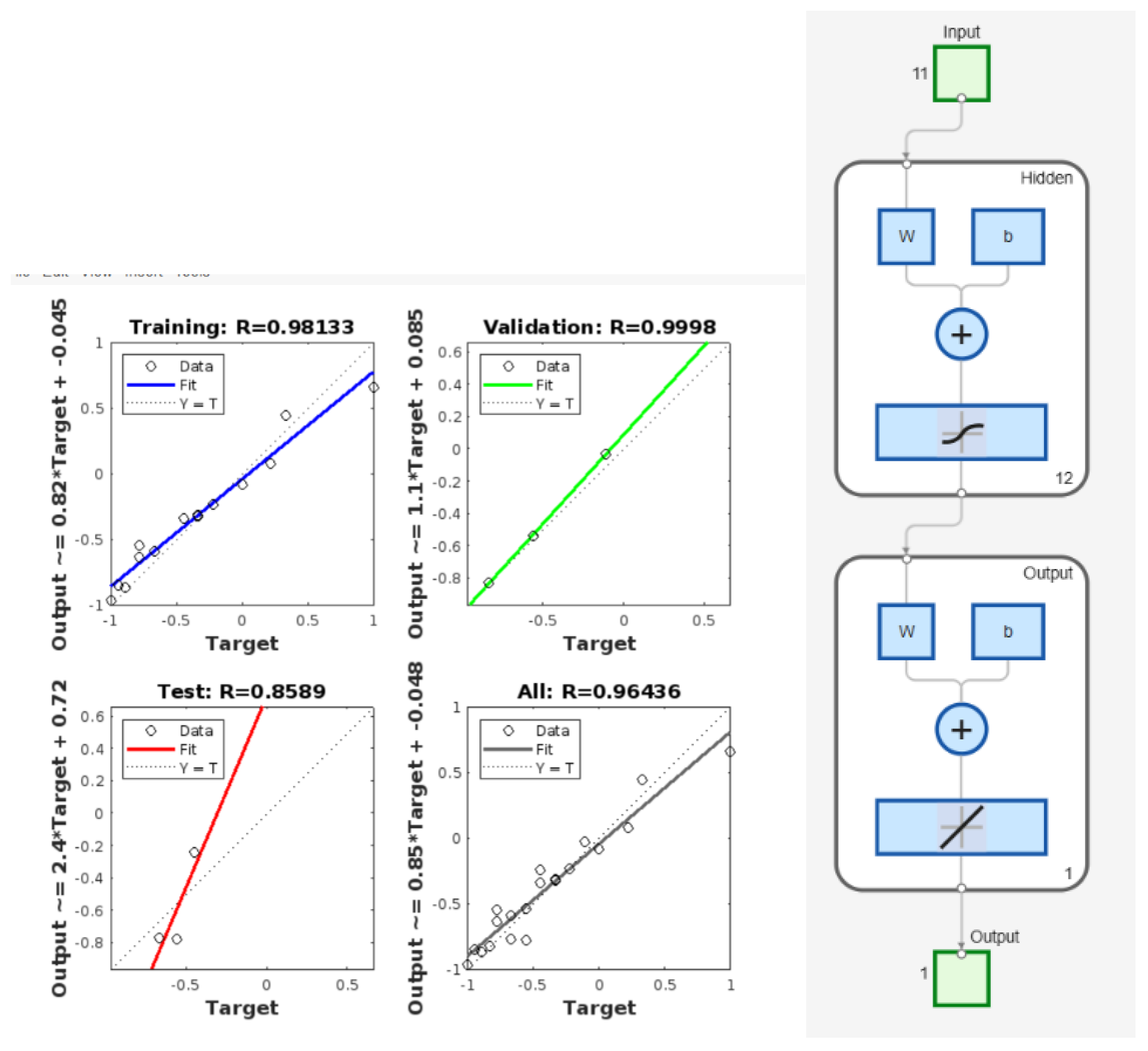Preprints 183197 g002