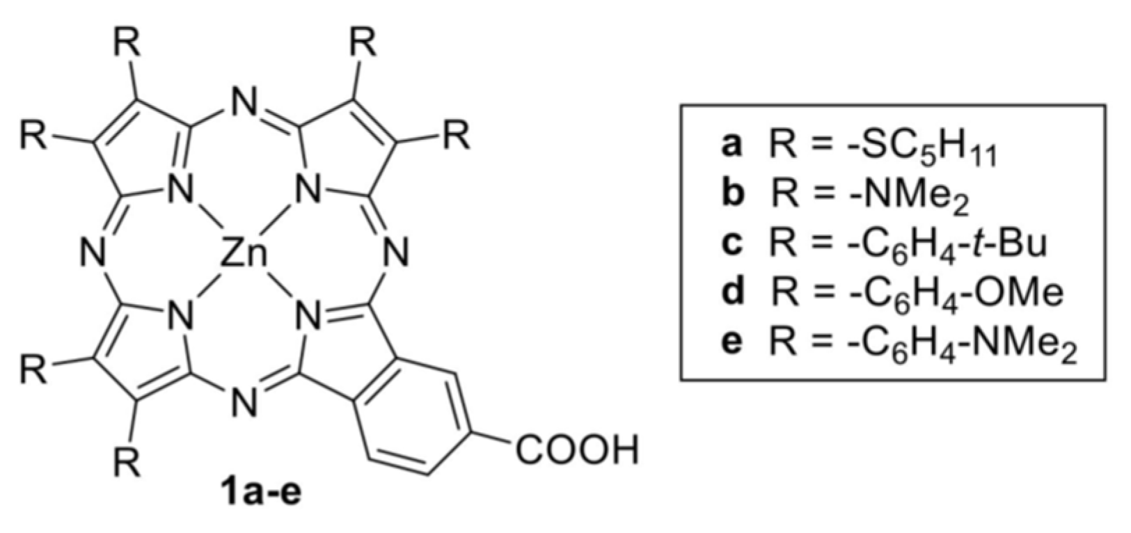 Preprints 95216 g005