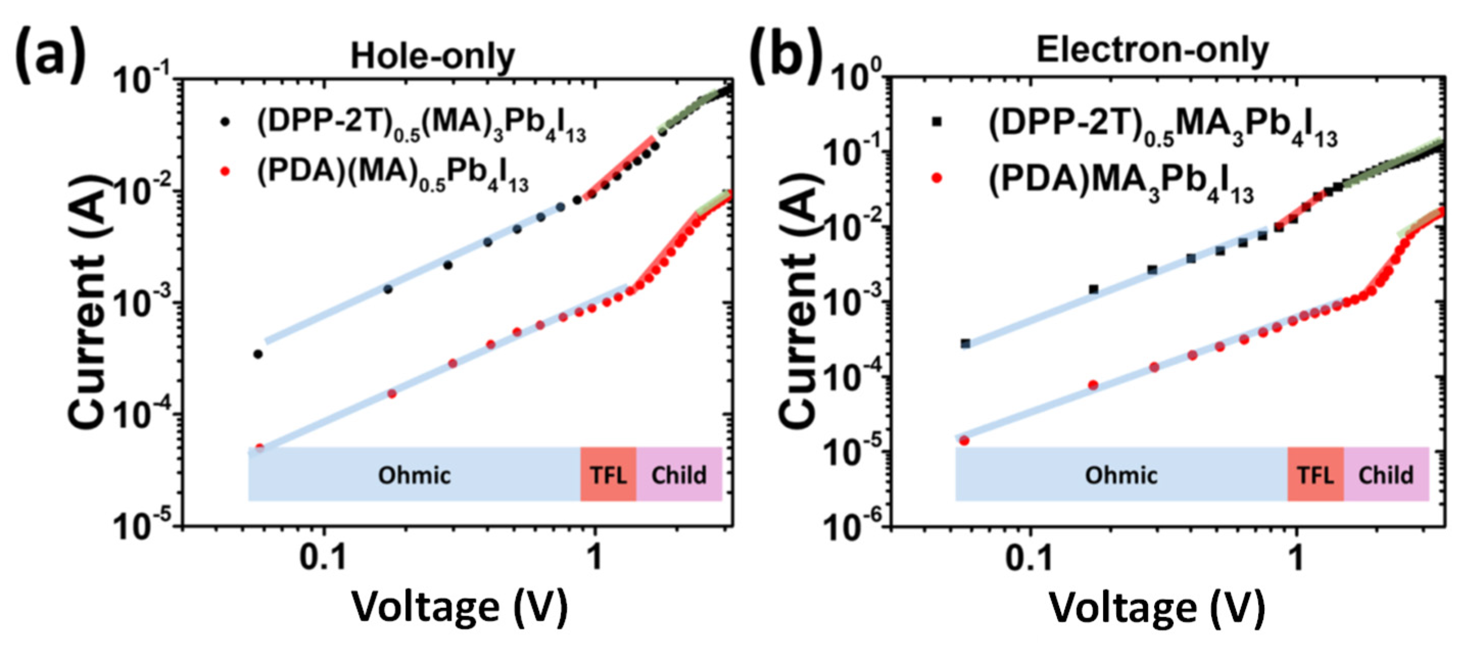 Preprints 95216 g008