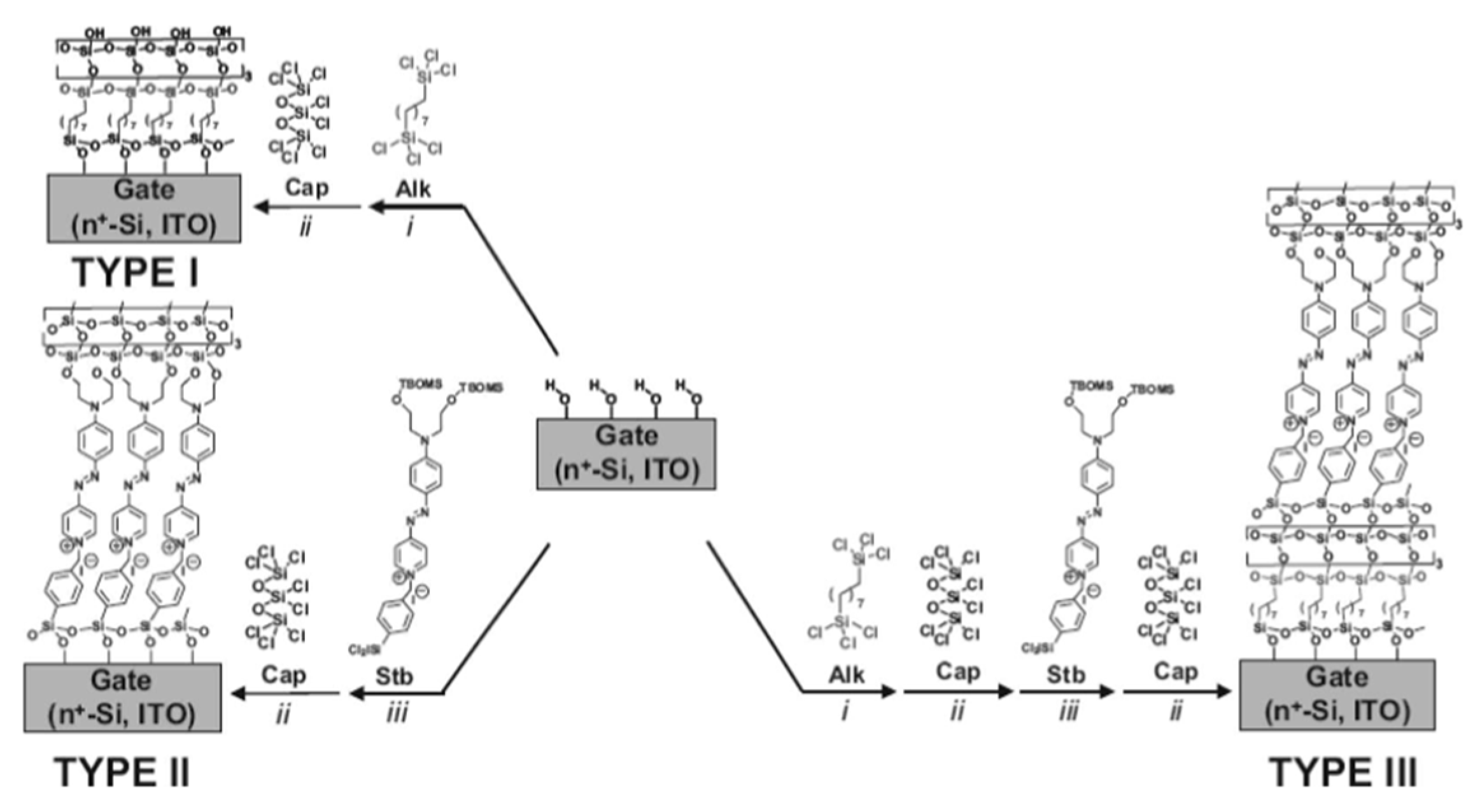 Preprints 95216 g014