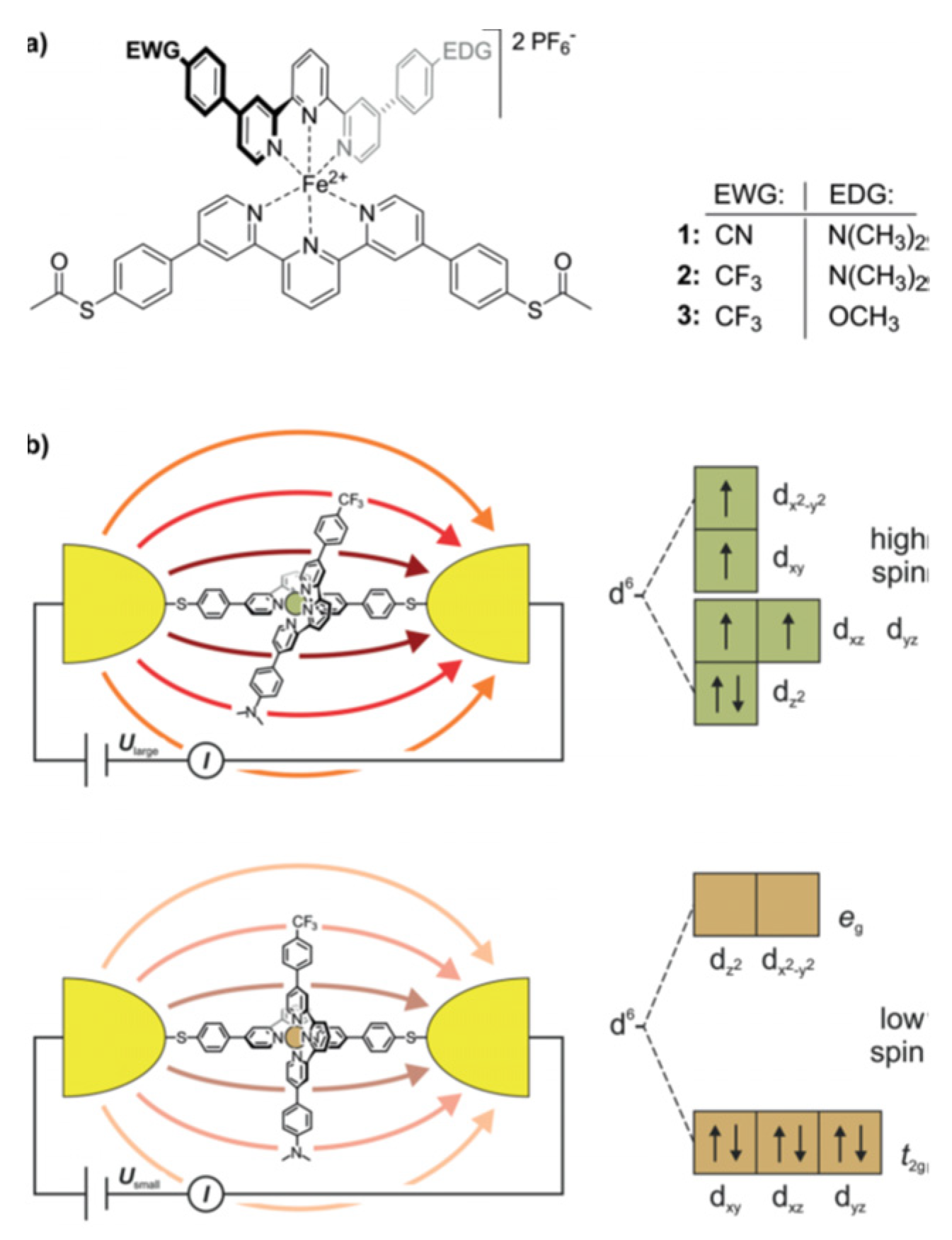 Preprints 95216 g019