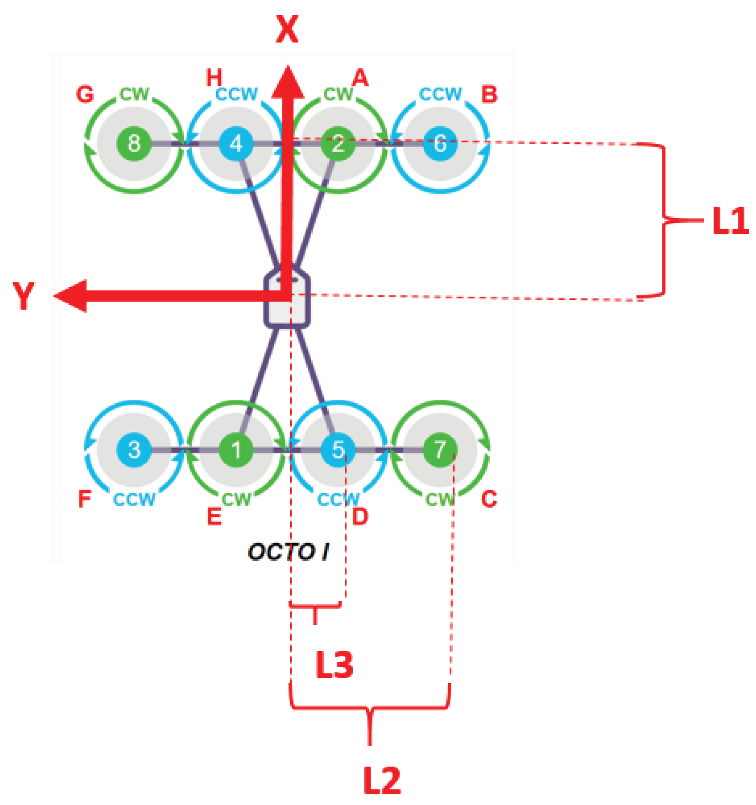 Preprints 192984 g003