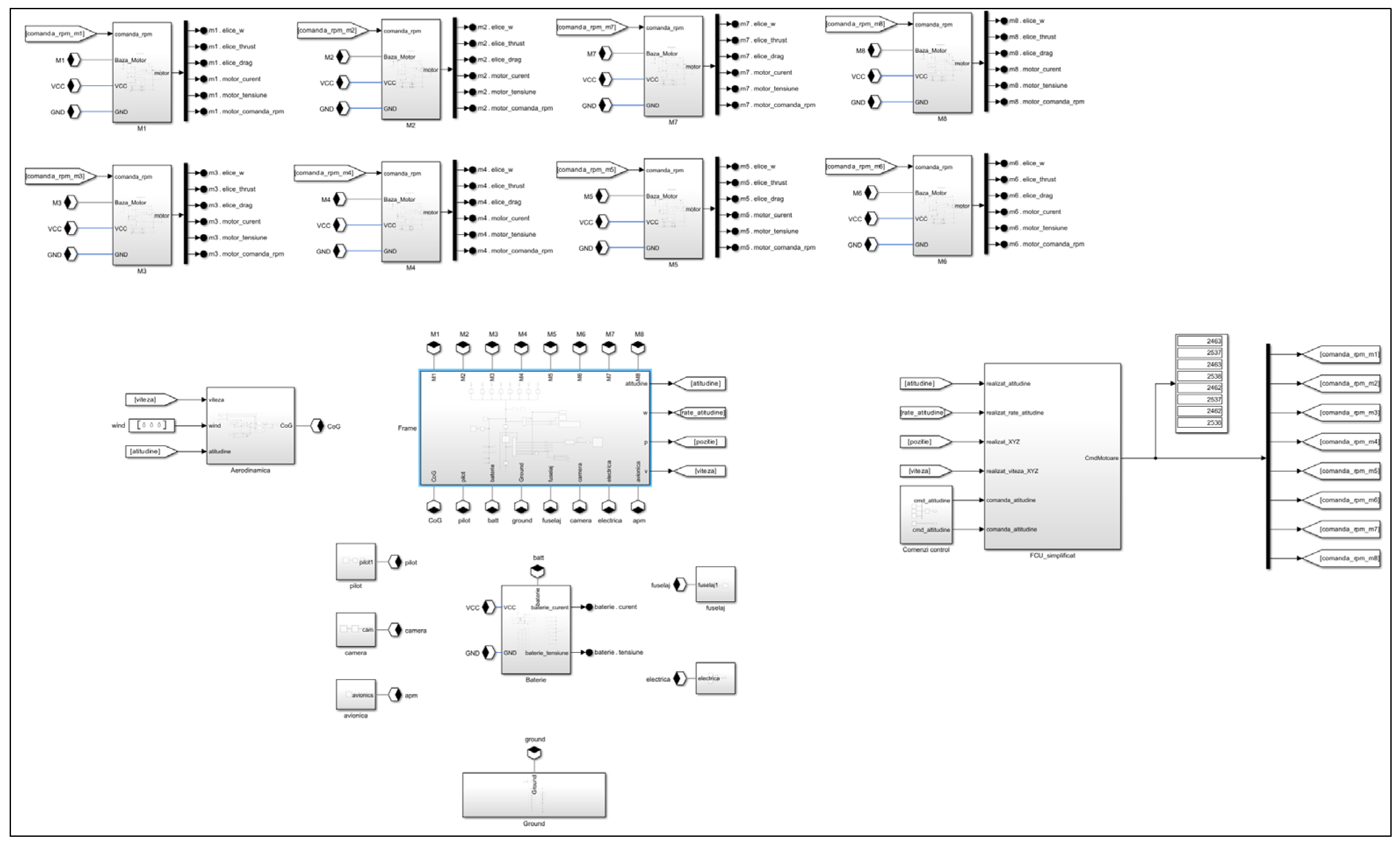 Preprints 192984 g004