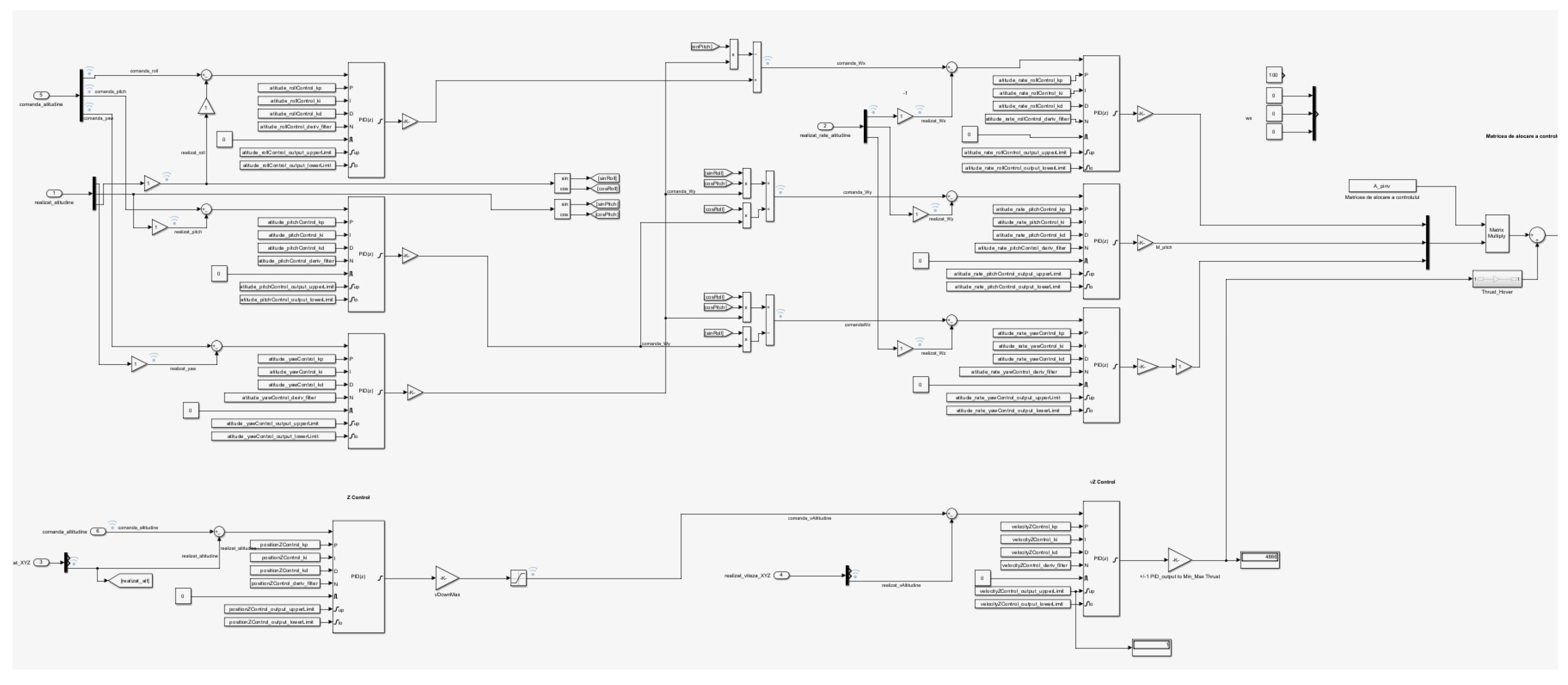 Preprints 192984 g005