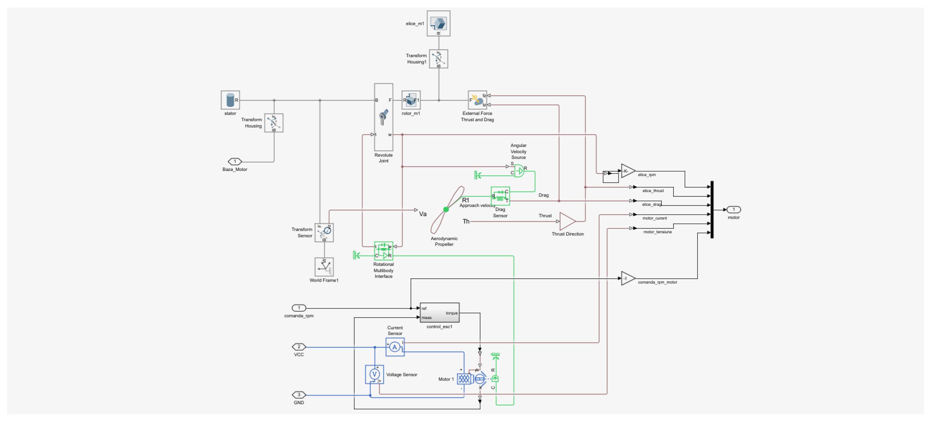 Preprints 192984 g006
