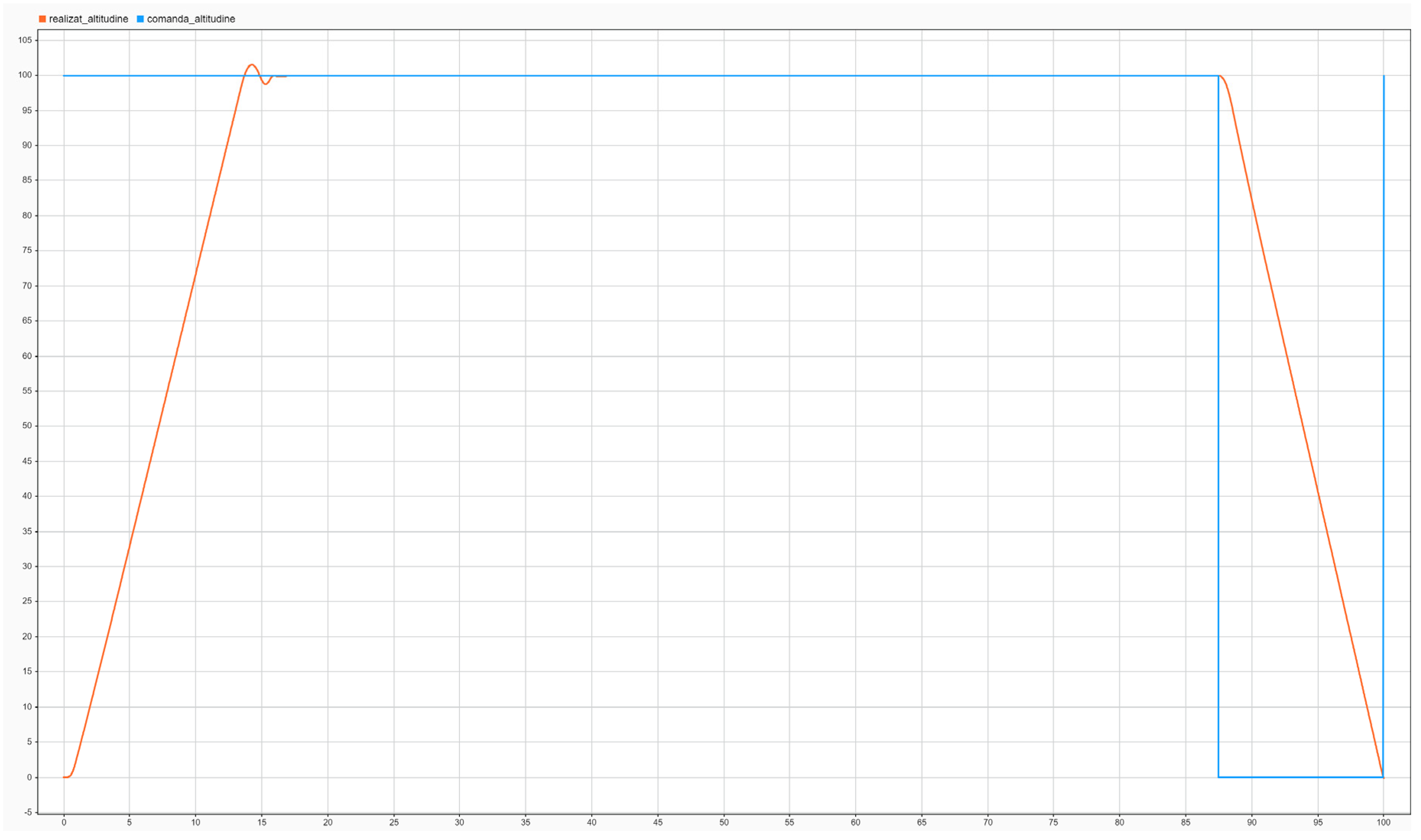 Preprints 192984 g015