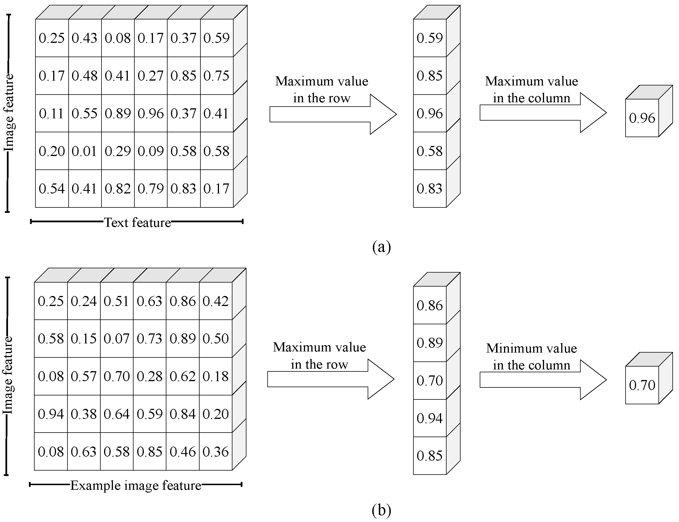Preprints 95804 g003