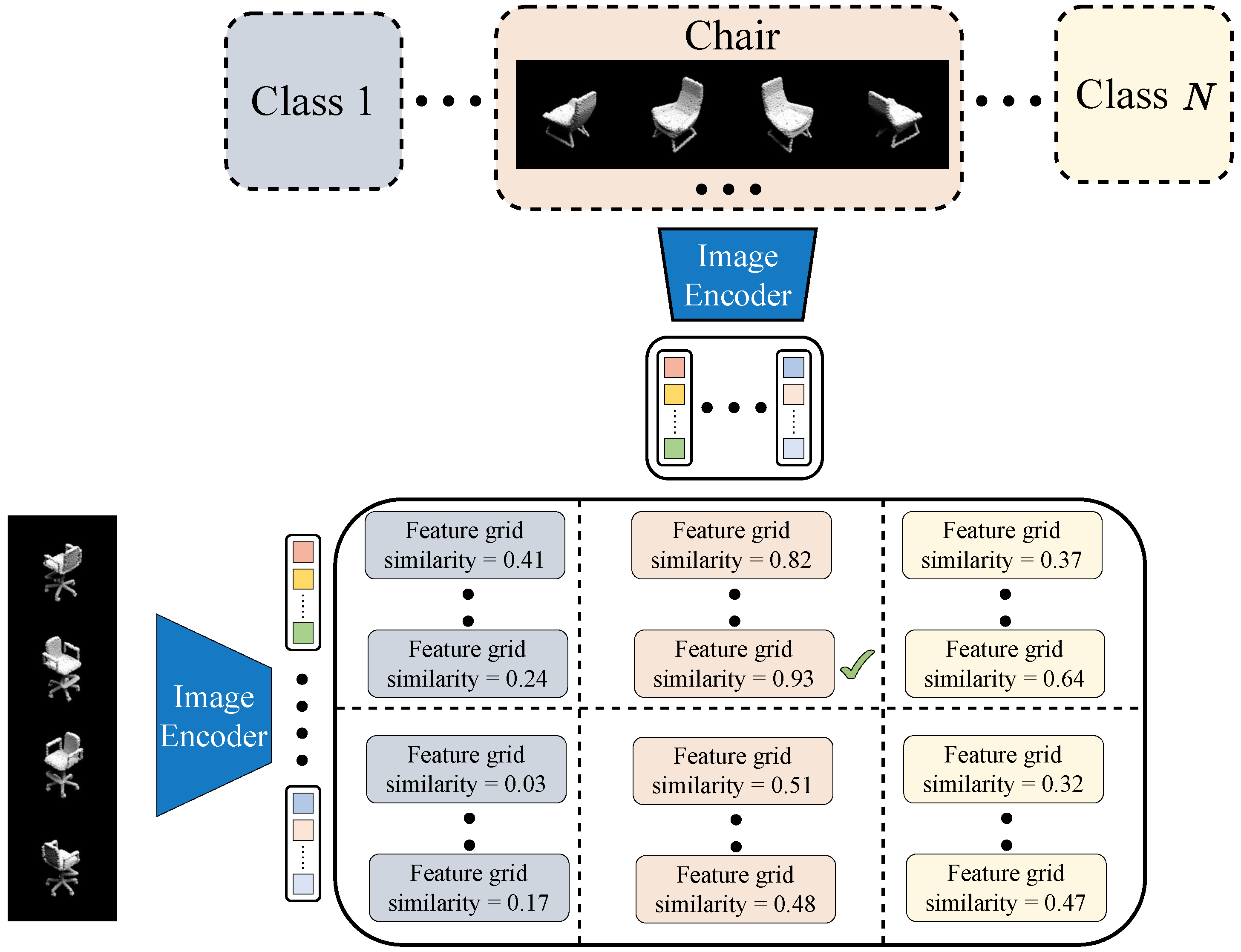 Preprints 95804 g004