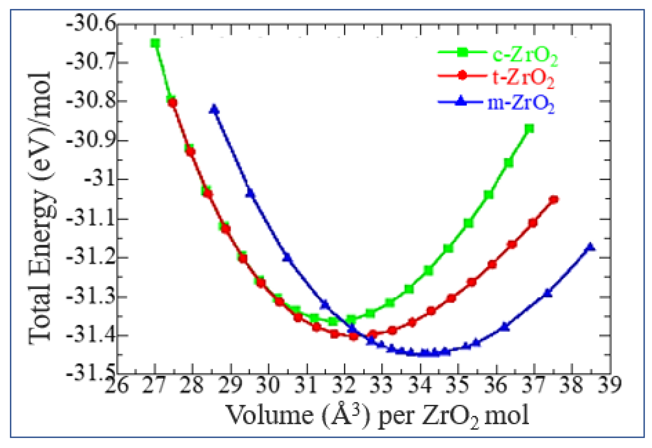 Preprints 84301 g008