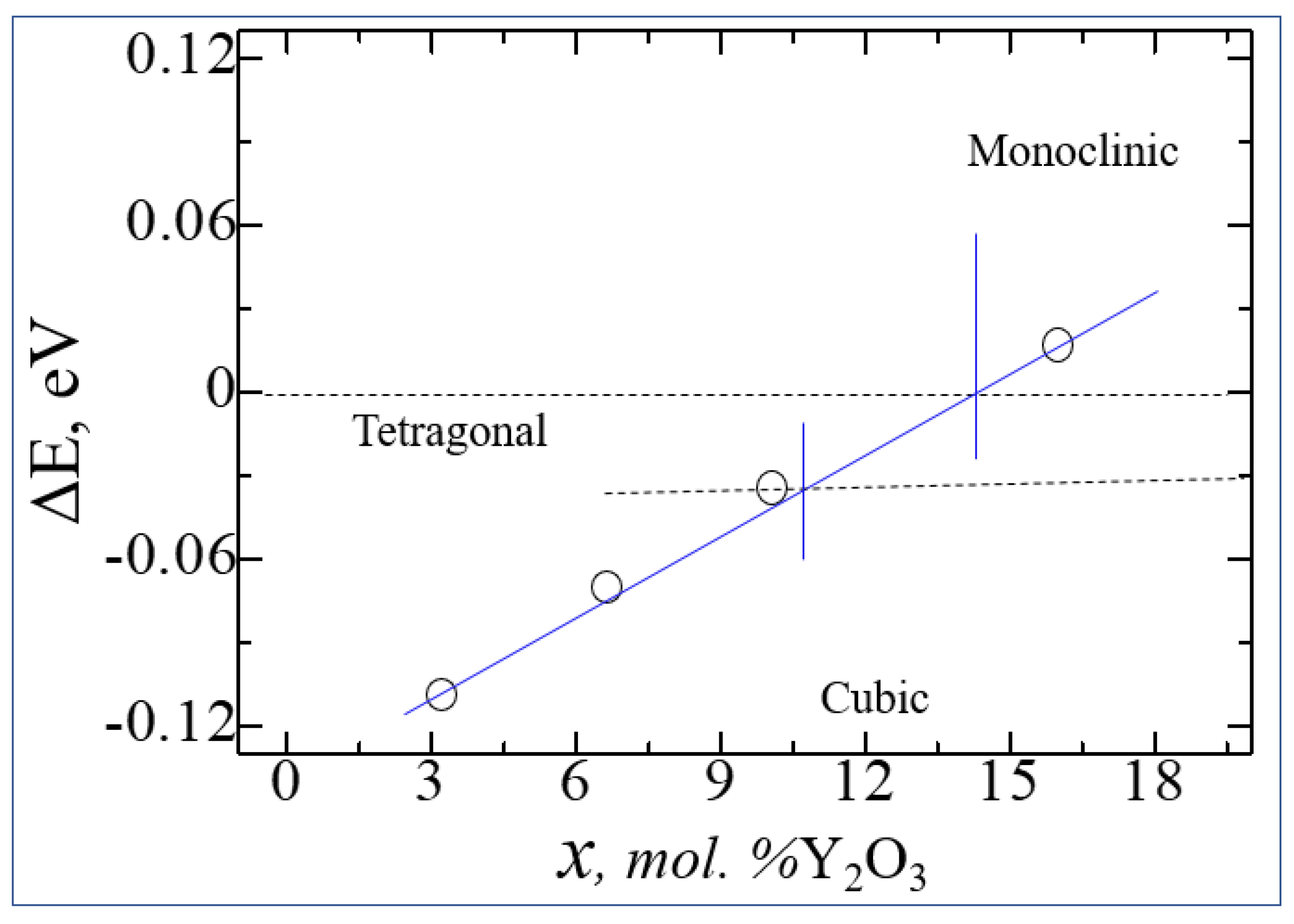 Preprints 84301 g012