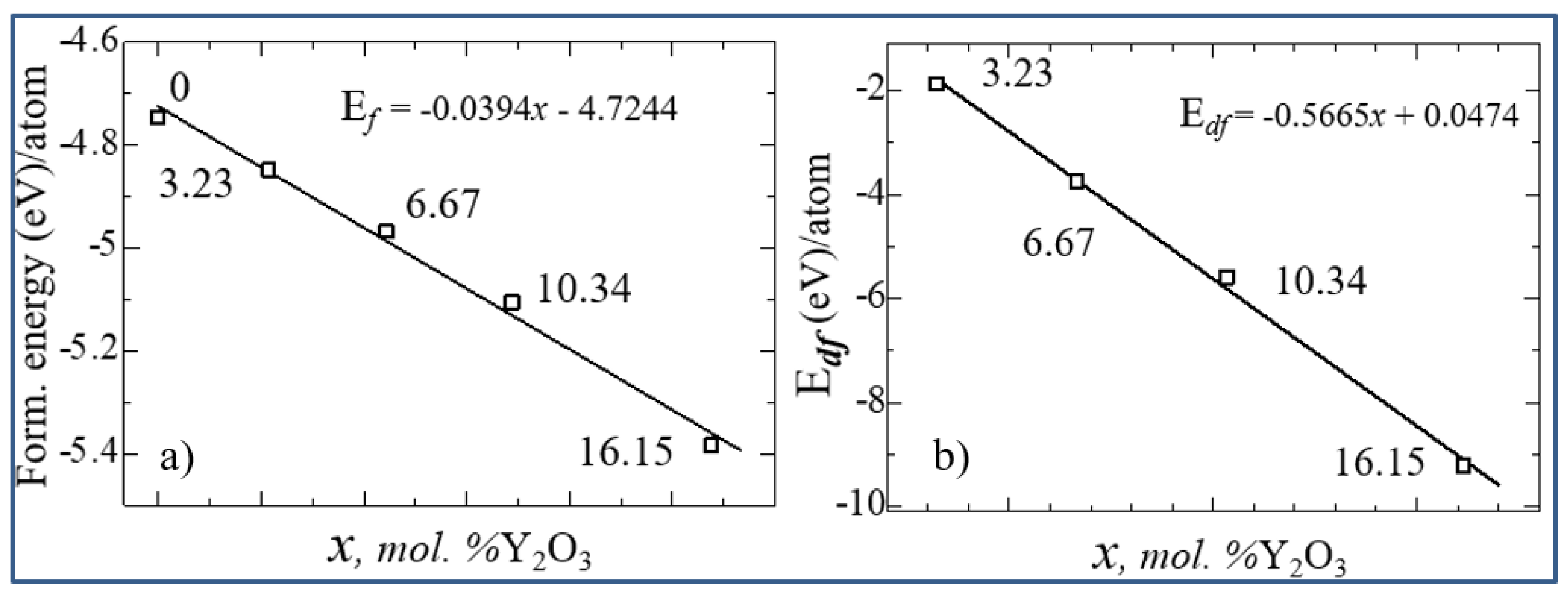 Preprints 84301 g014