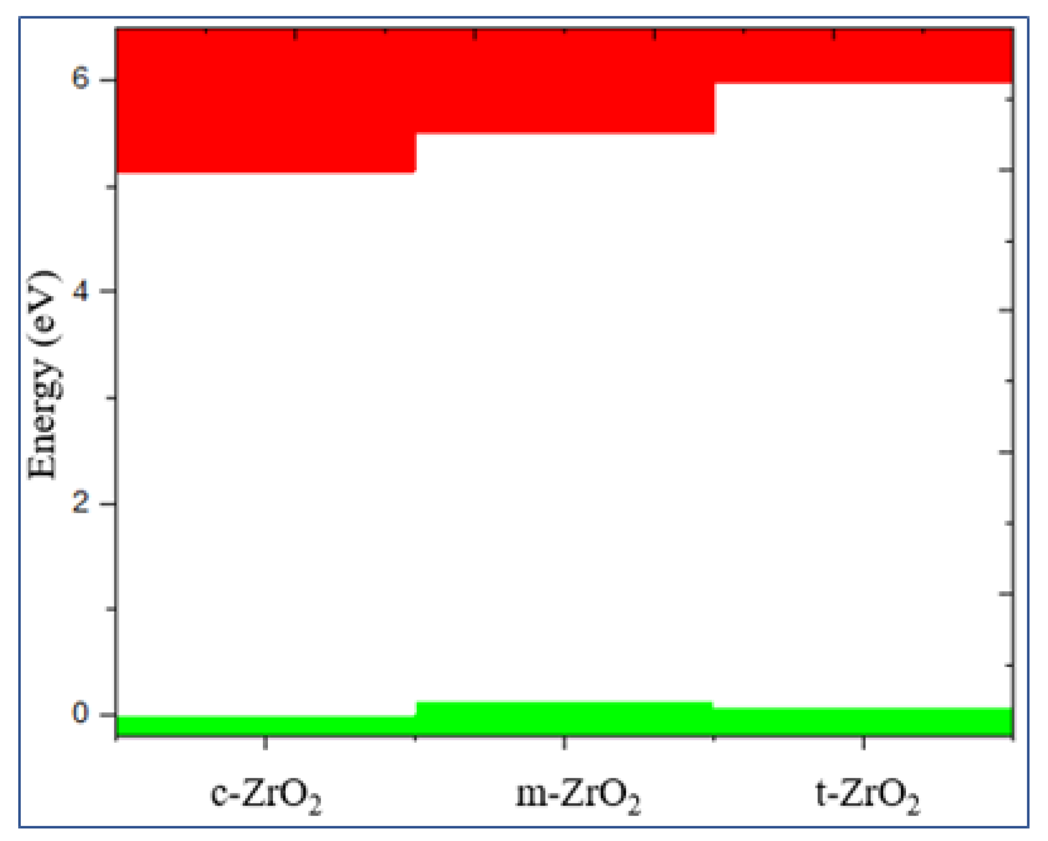 Preprints 84301 g019