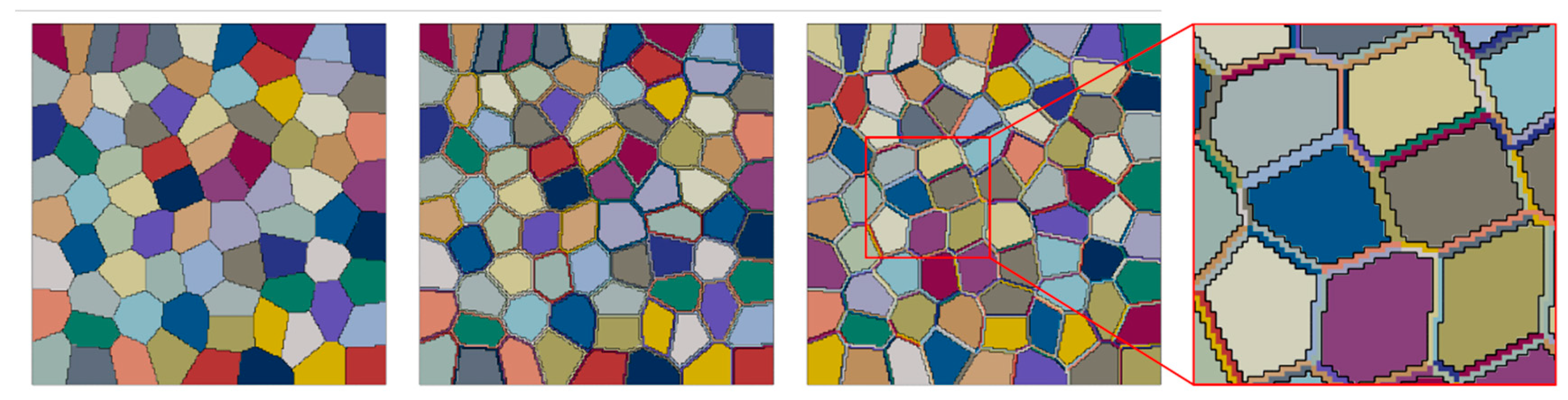 Preprints 138029 g001