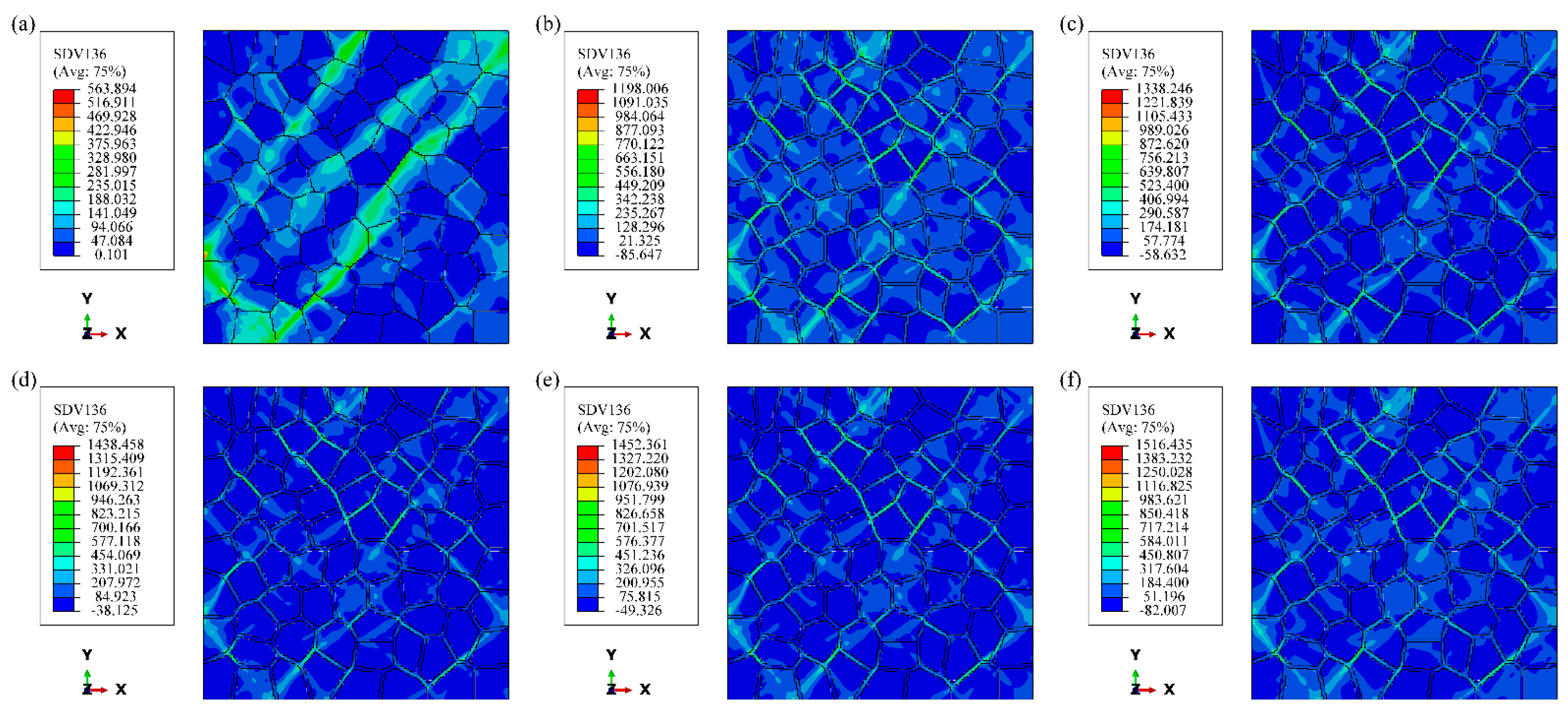 Preprints 138029 g010
