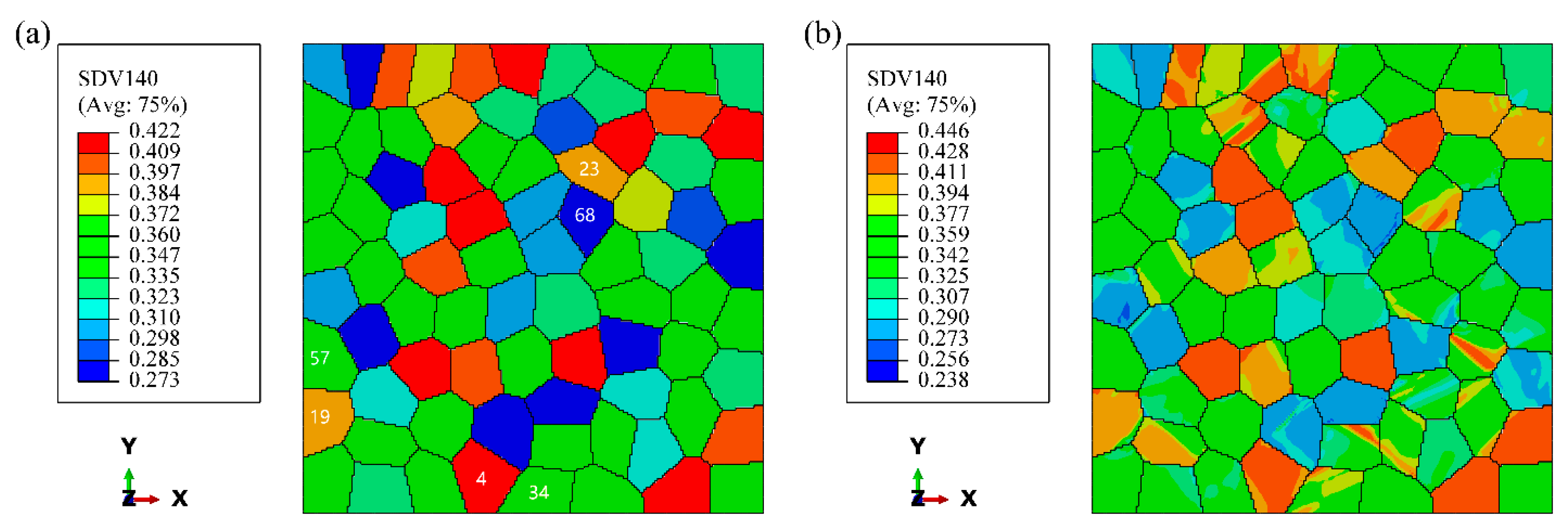 Preprints 138029 g011