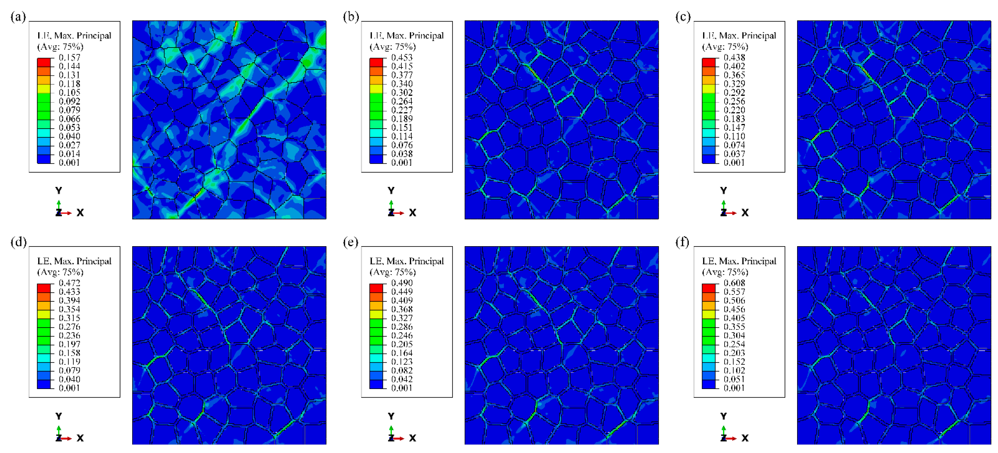 Preprints 138029 g012