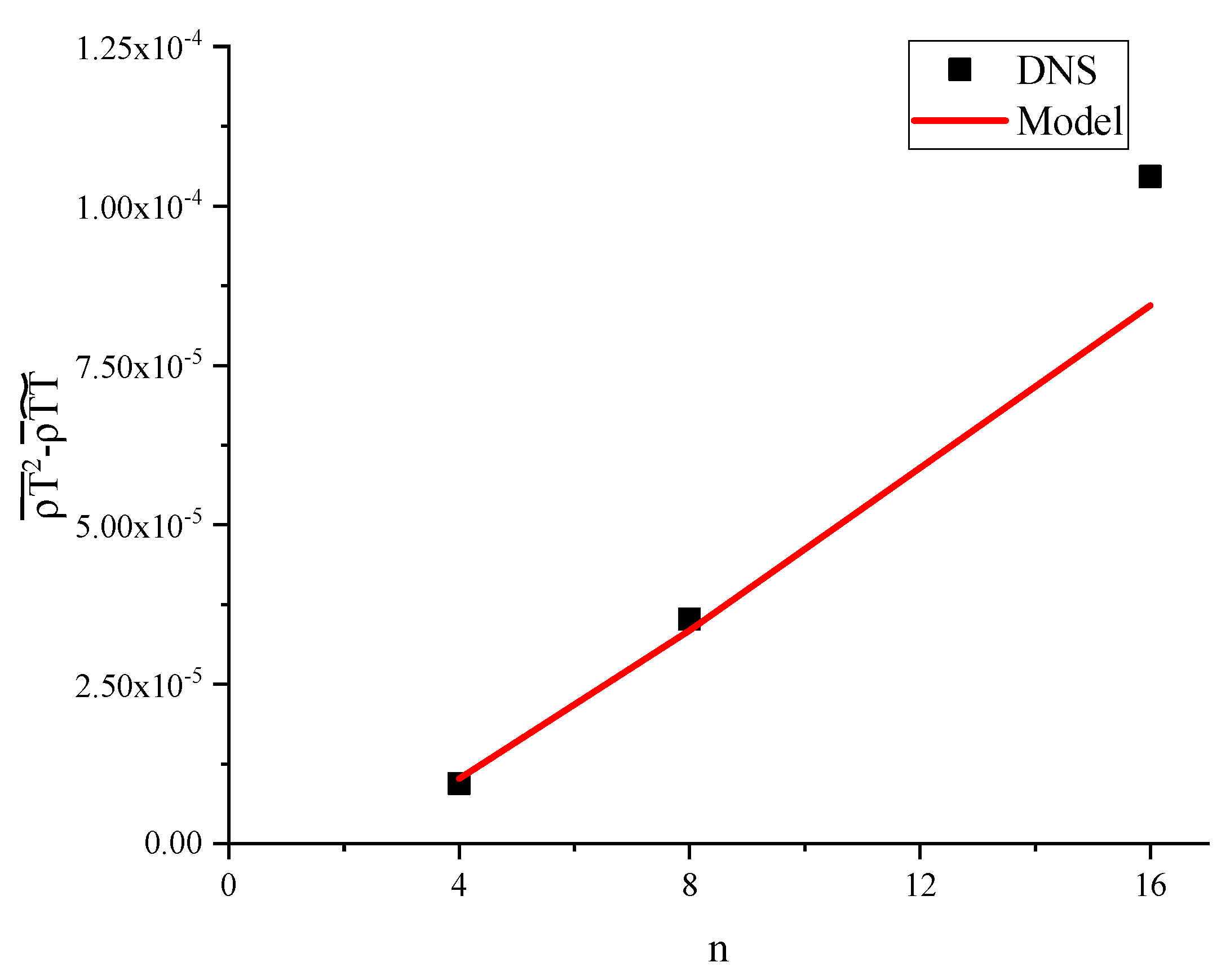 Preprints 137351 g008